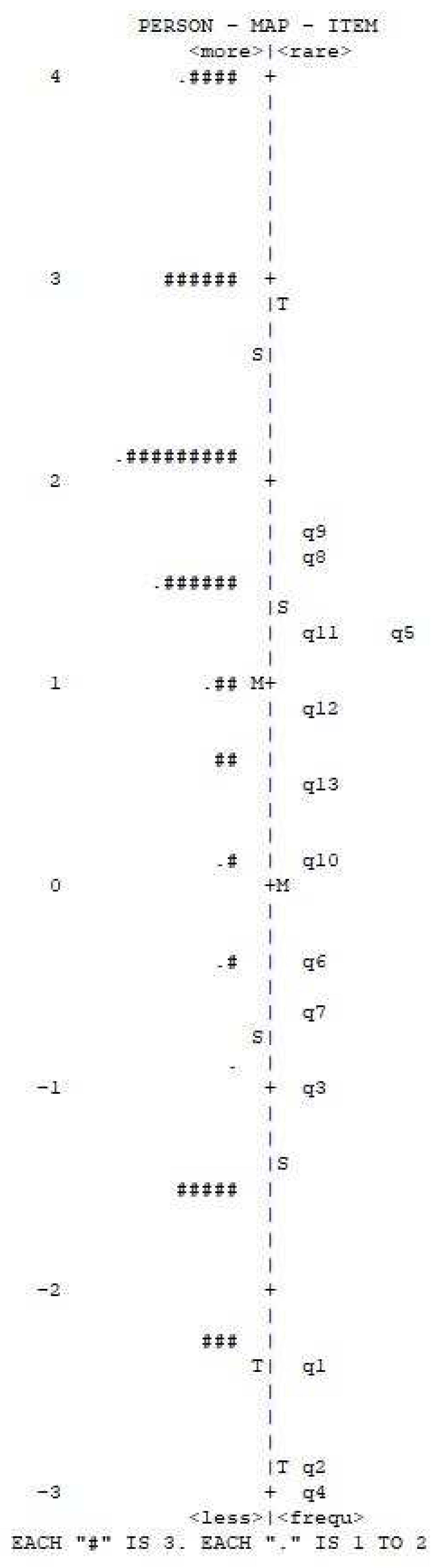 Preprints 92040 g002