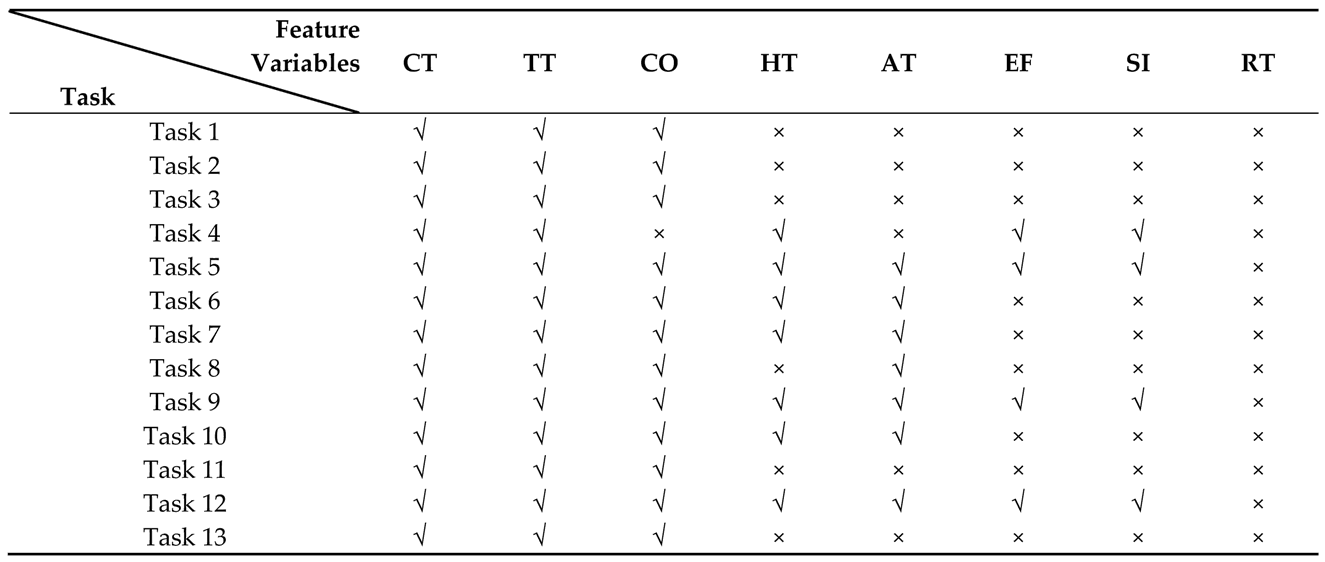 Preprints 92040 i001