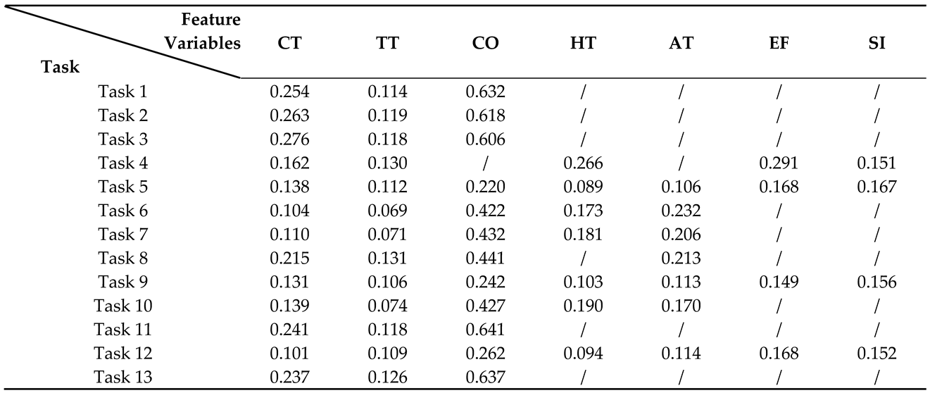 Preprints 92040 i002