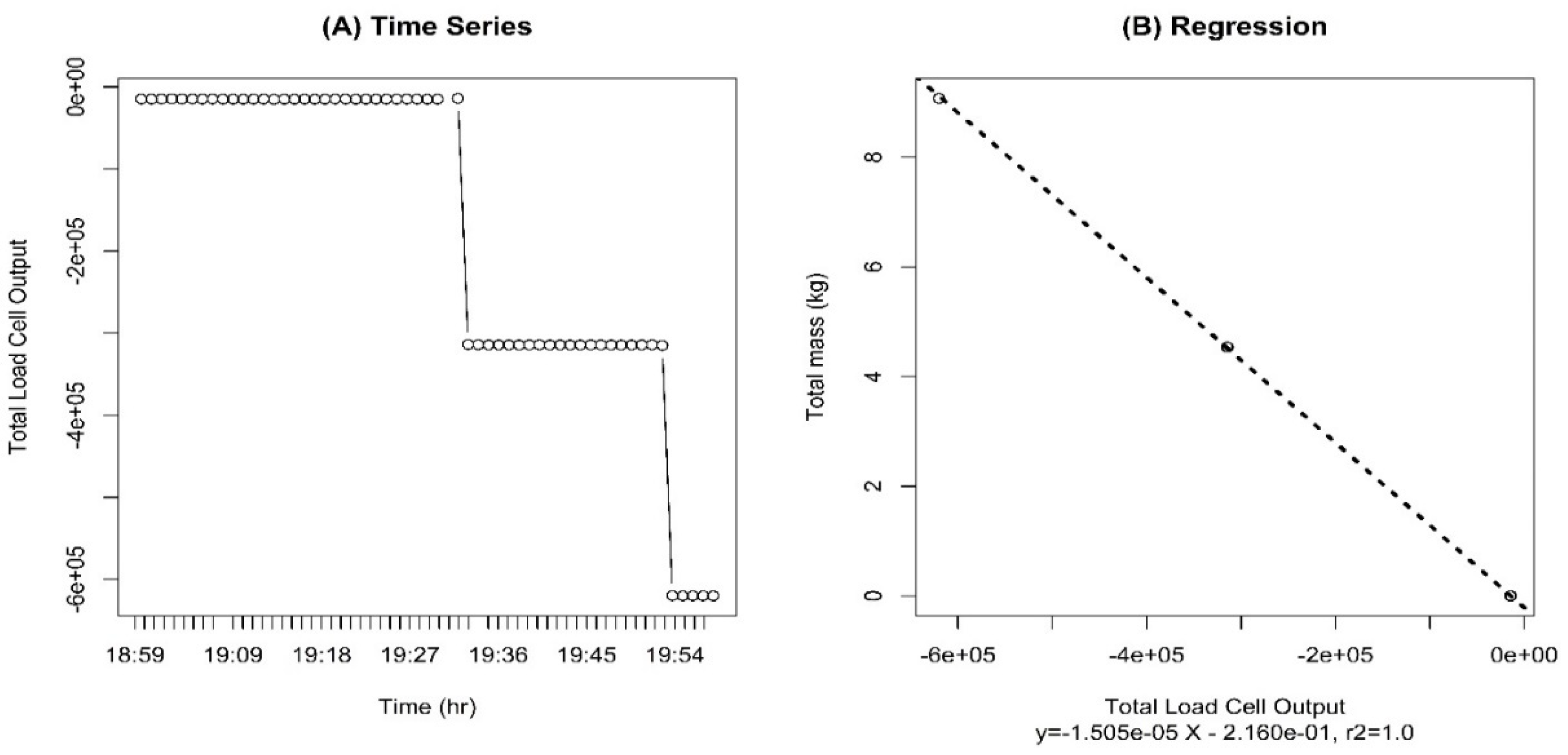 Preprints 95276 g004