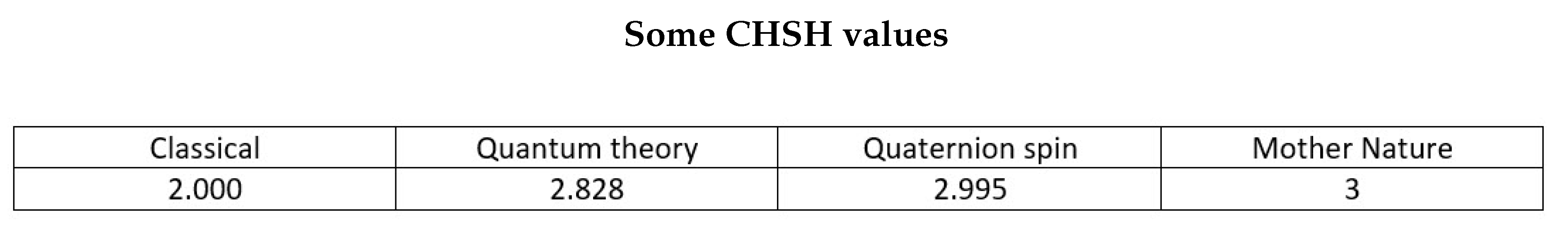 Preprints 67481 g012