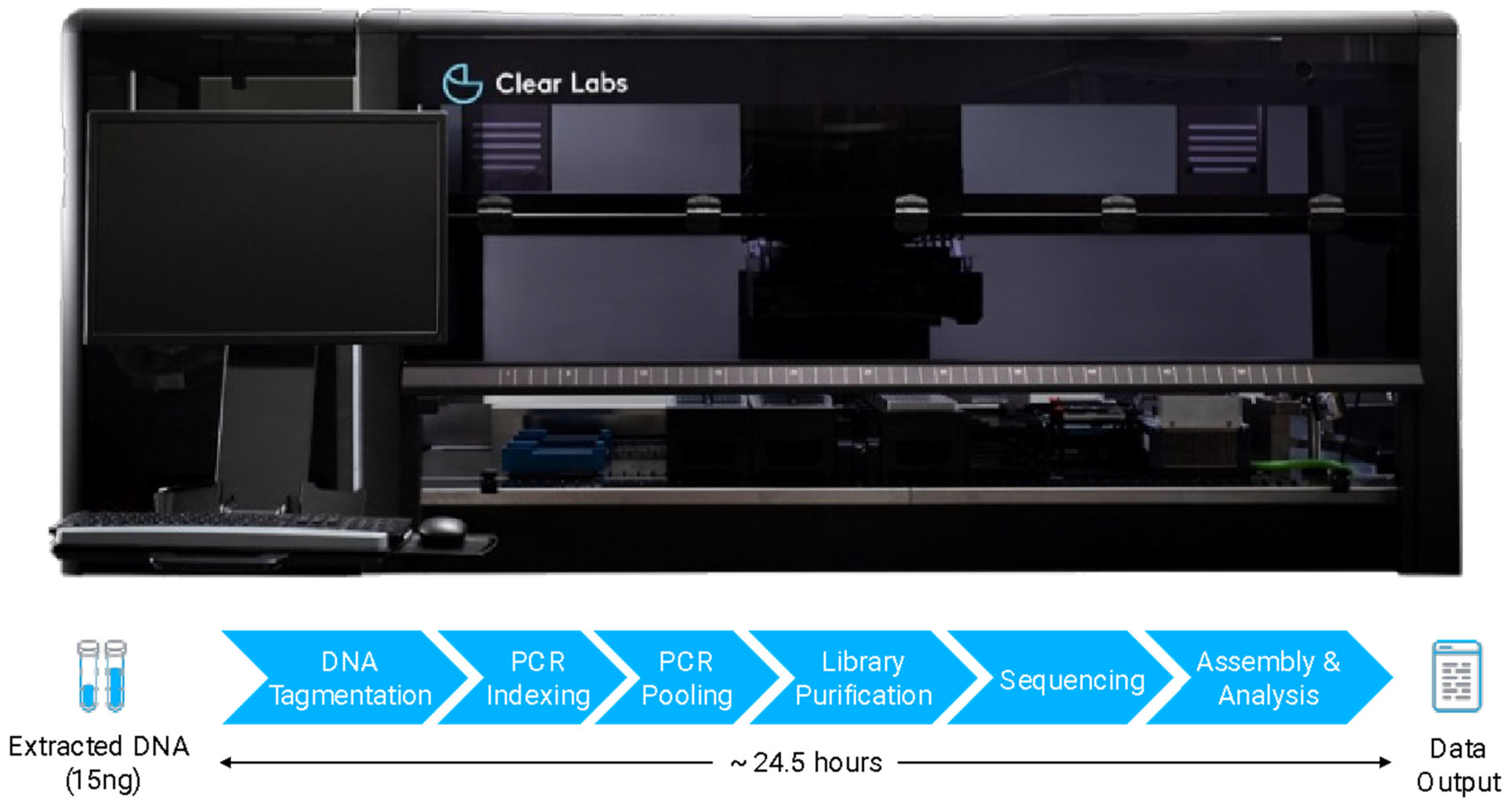 Preprints 109359 g001