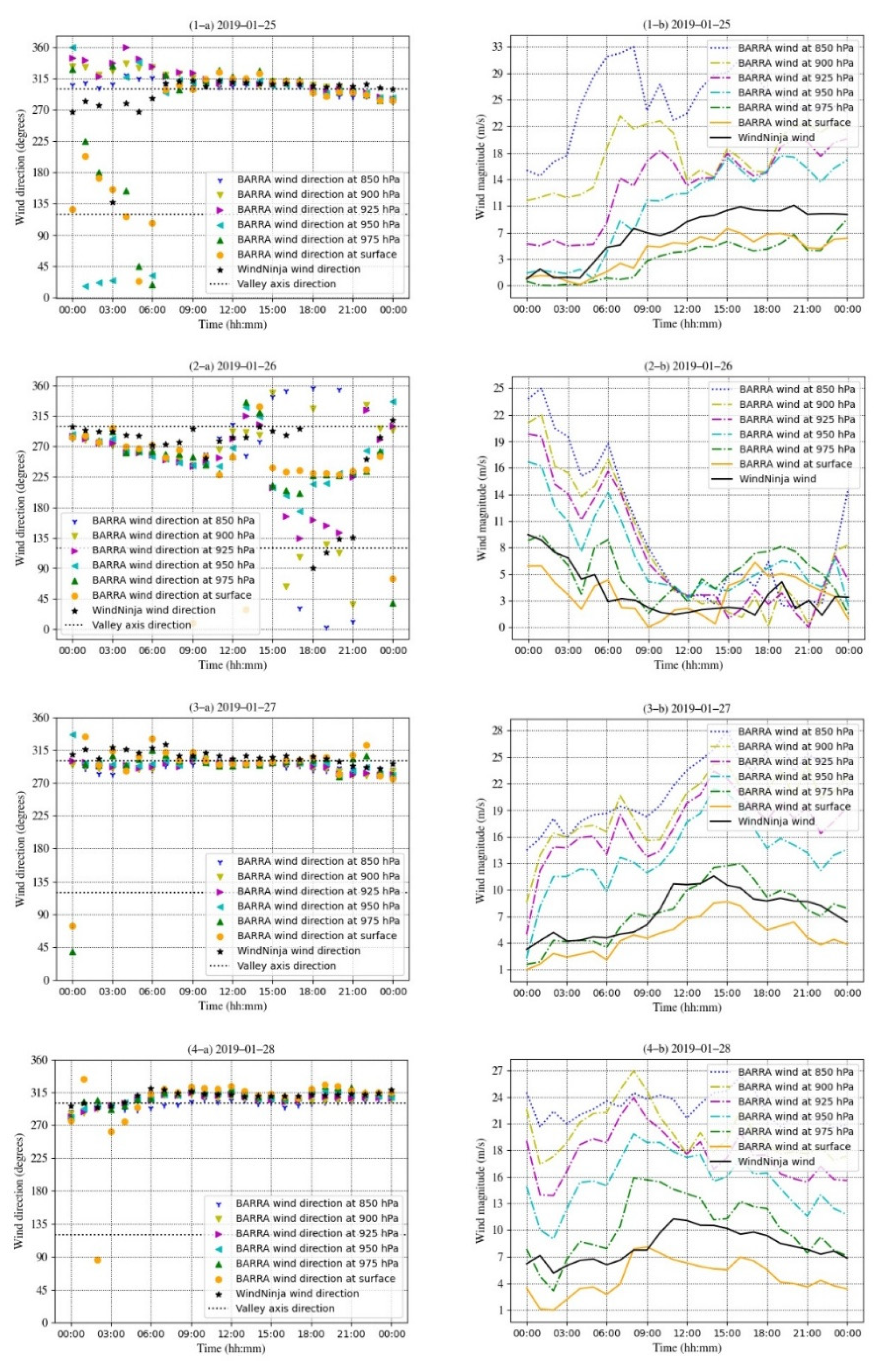 Preprints 79919 g006