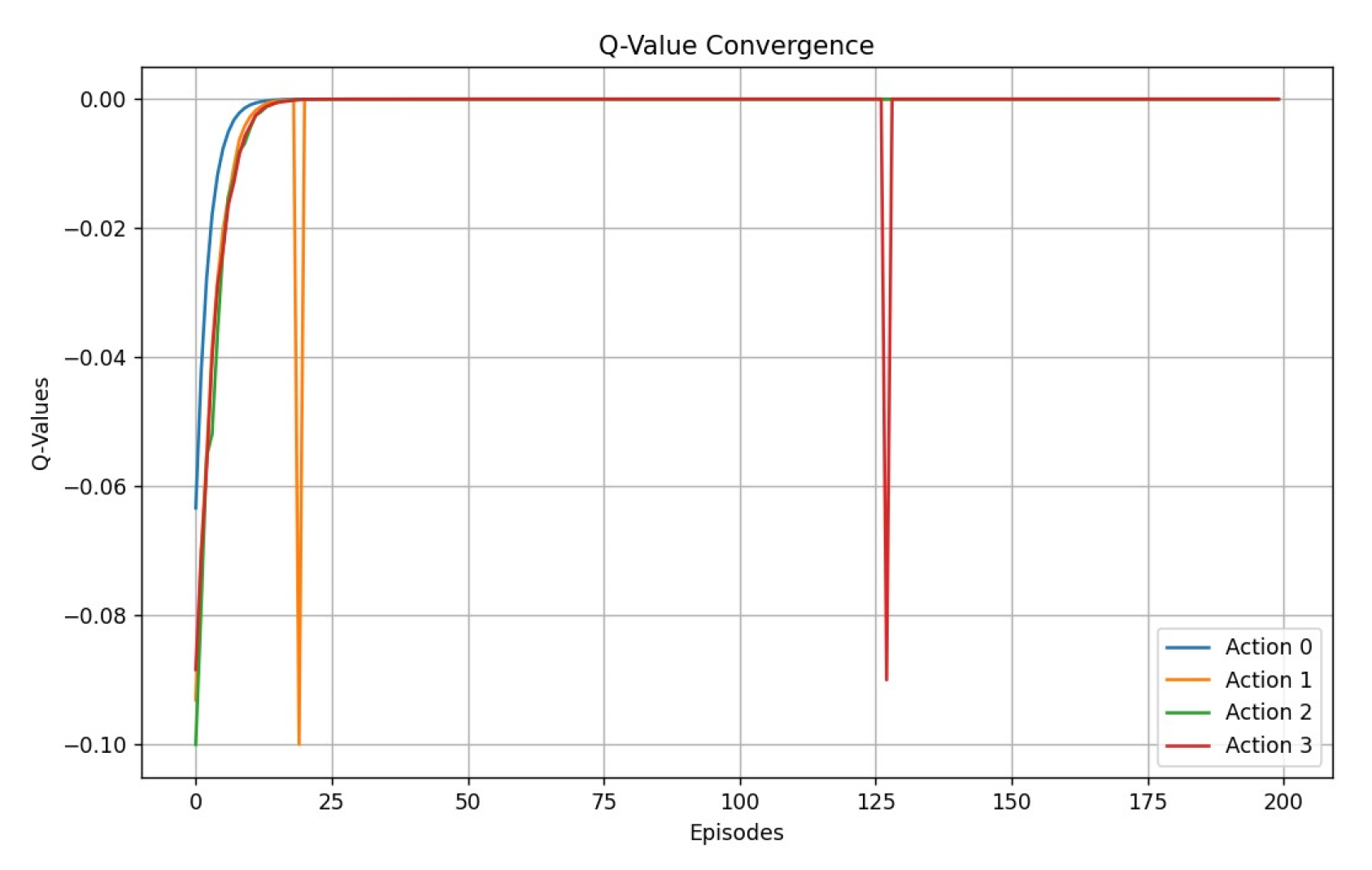 Preprints 109048 g001