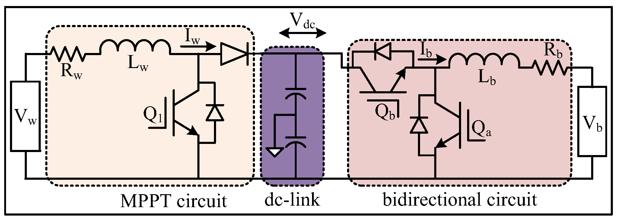 Preprints 138057 g004