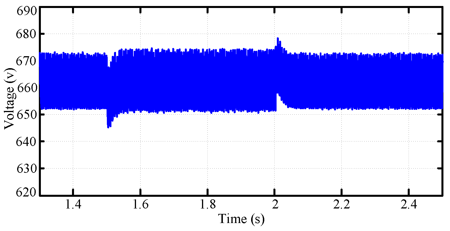 Preprints 138057 g013