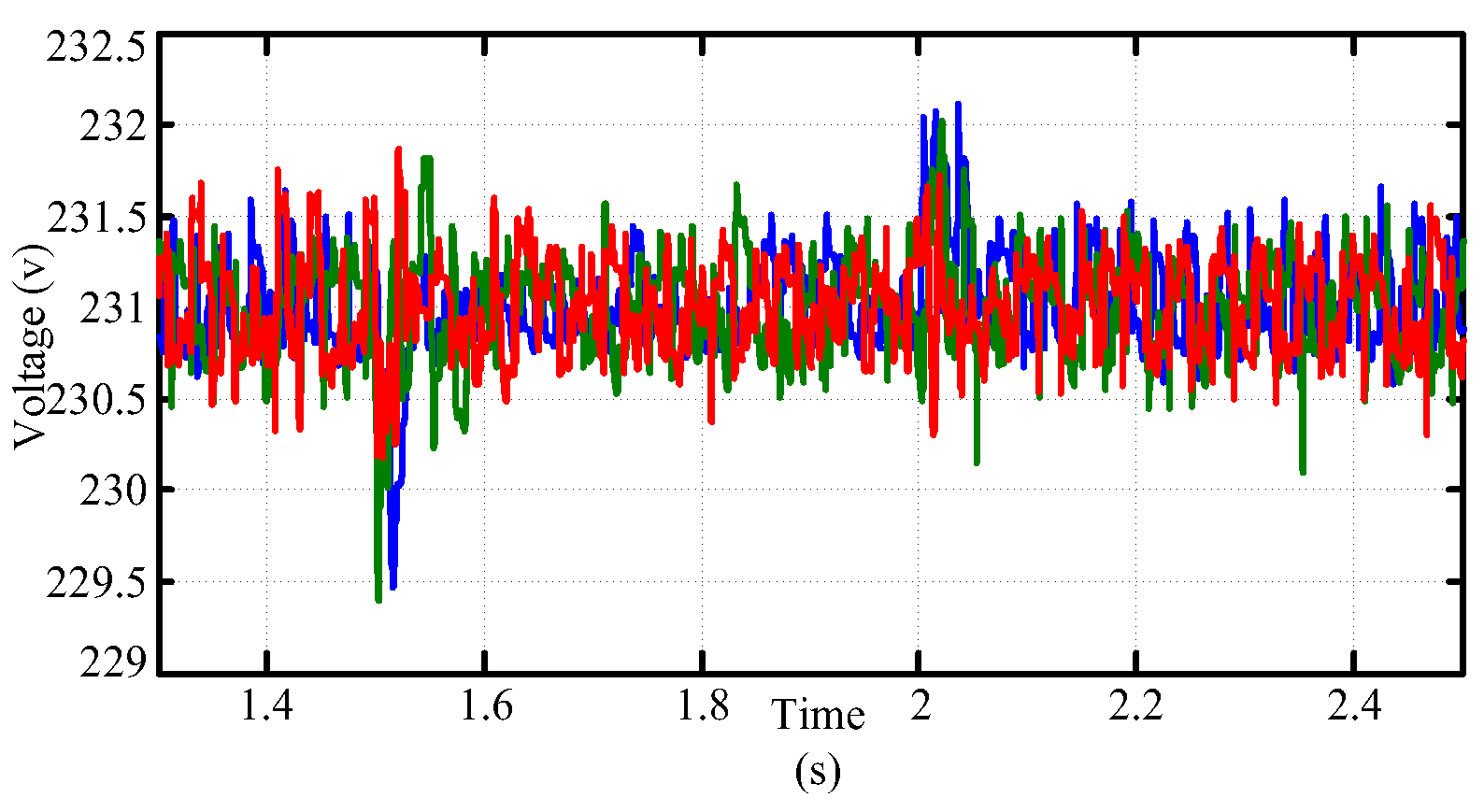 Preprints 138057 g014