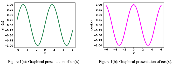 Preprints 69530 i001