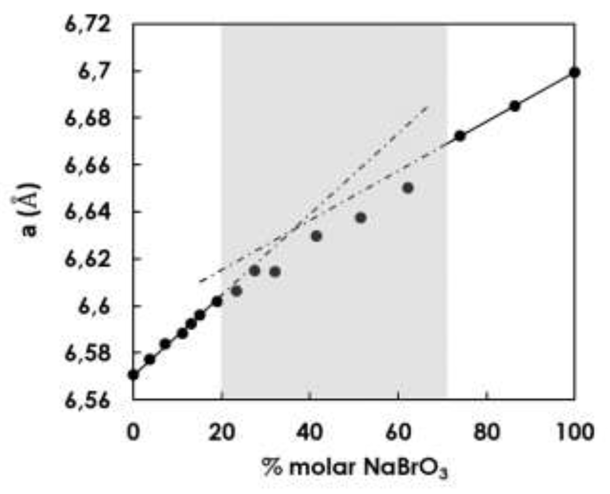 Preprints 77326 g010