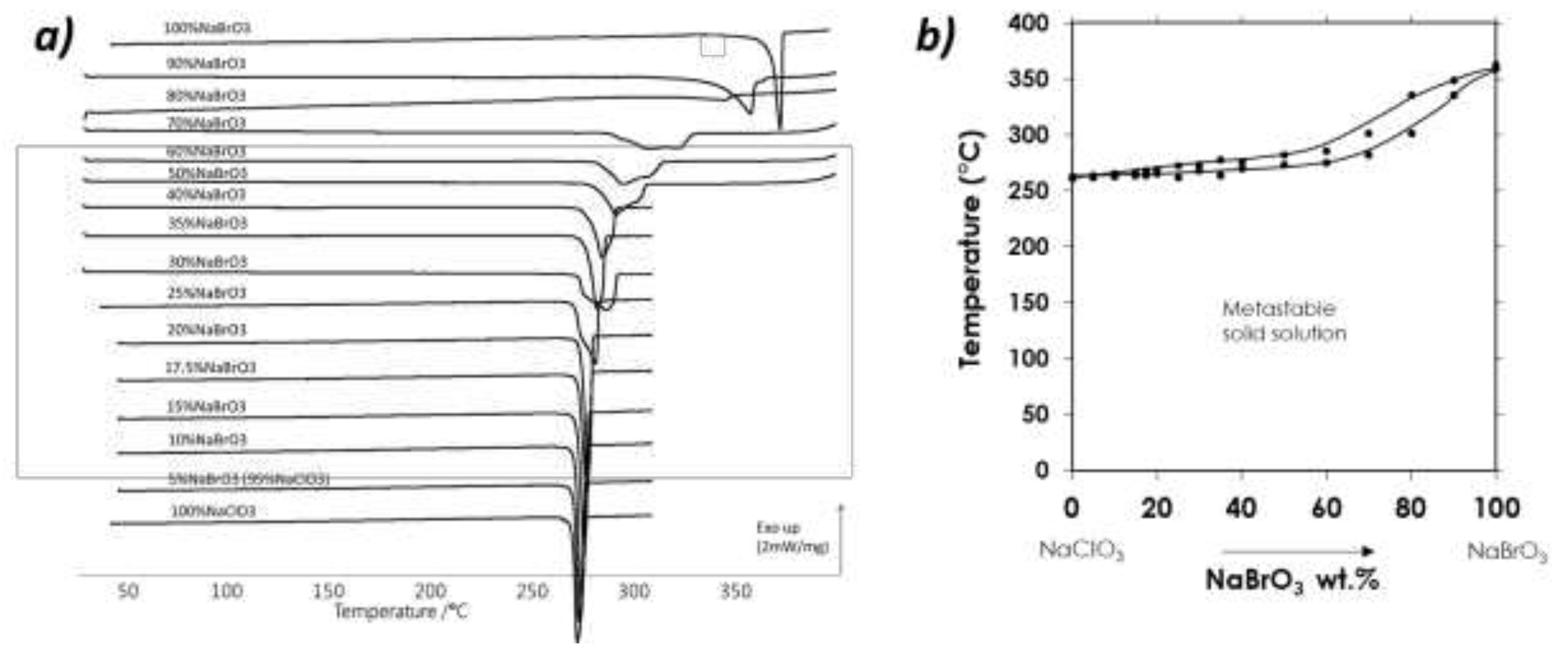 Preprints 77326 g011