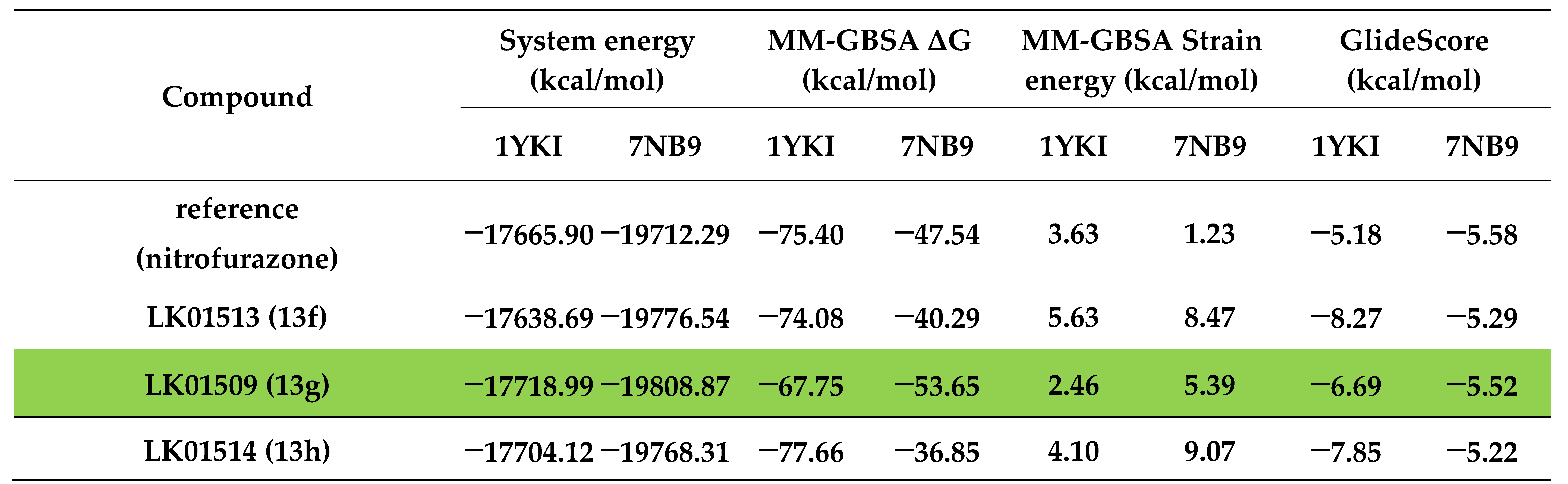 Preprints 81005 i002