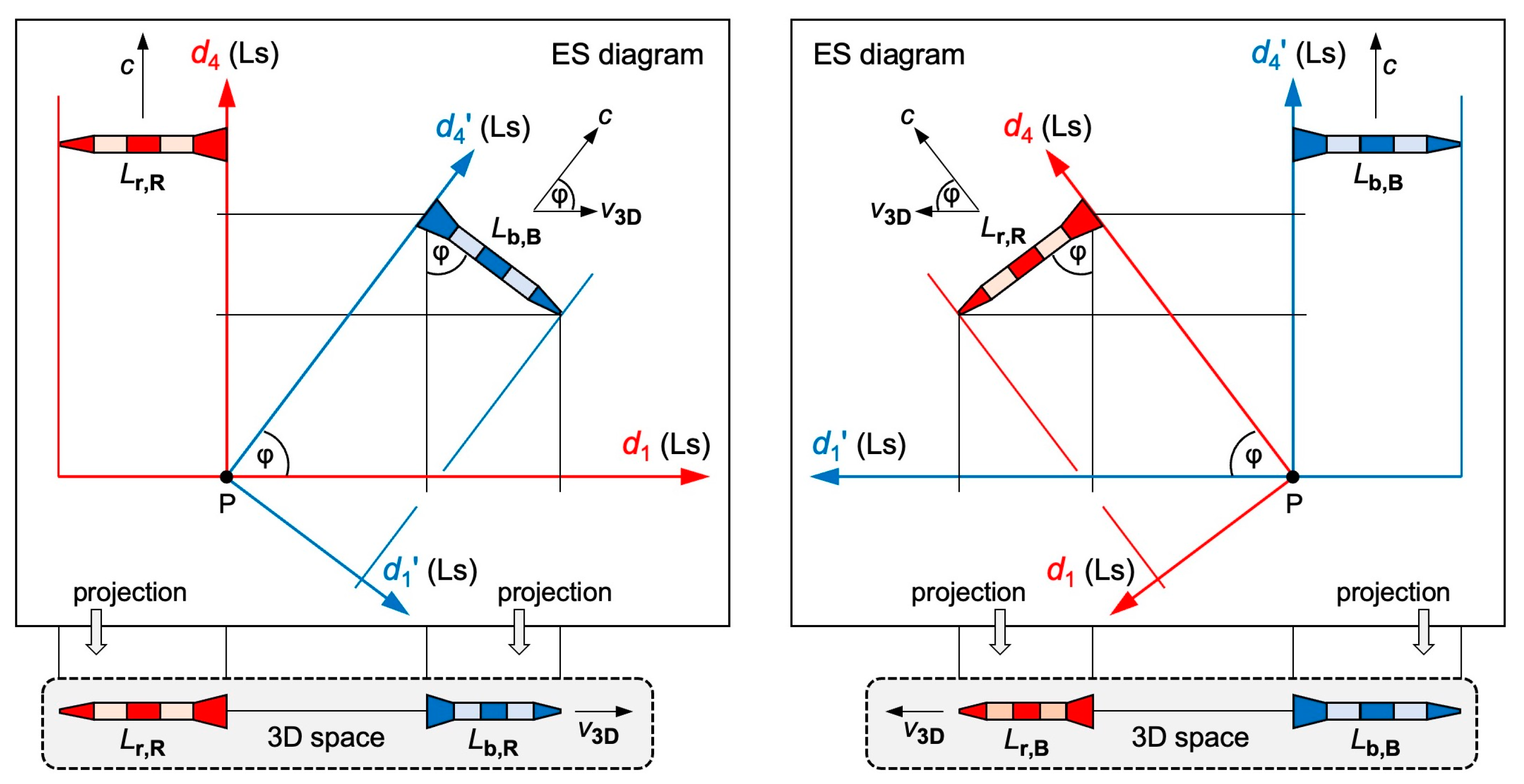 Preprints 104313 g002