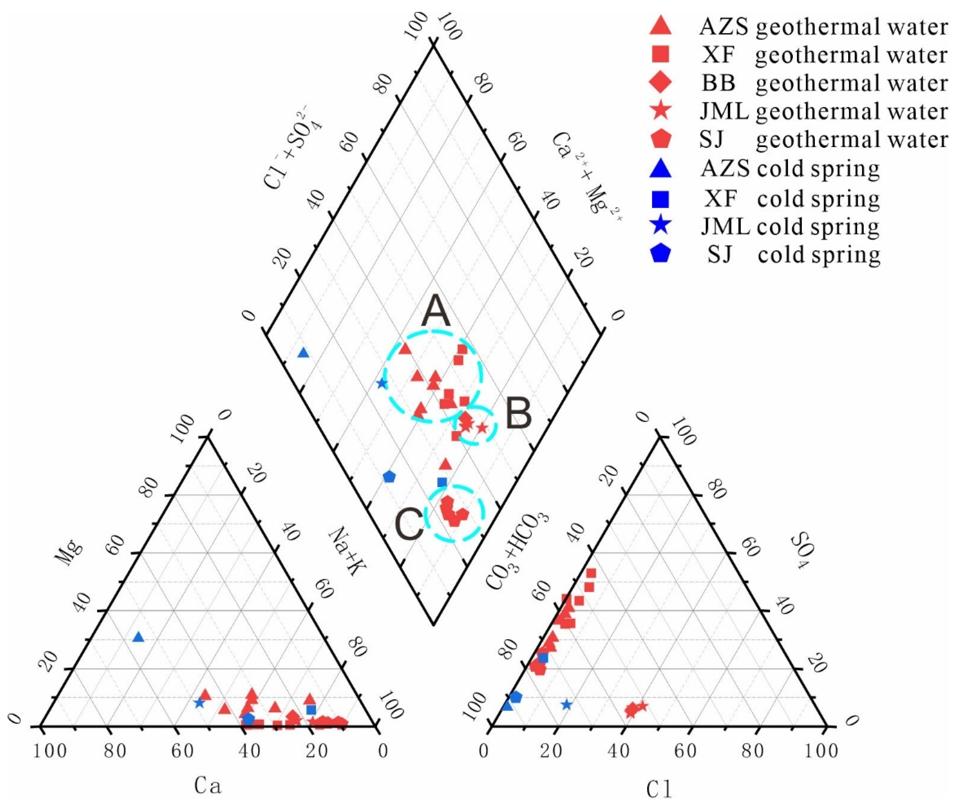 Preprints 105638 g005