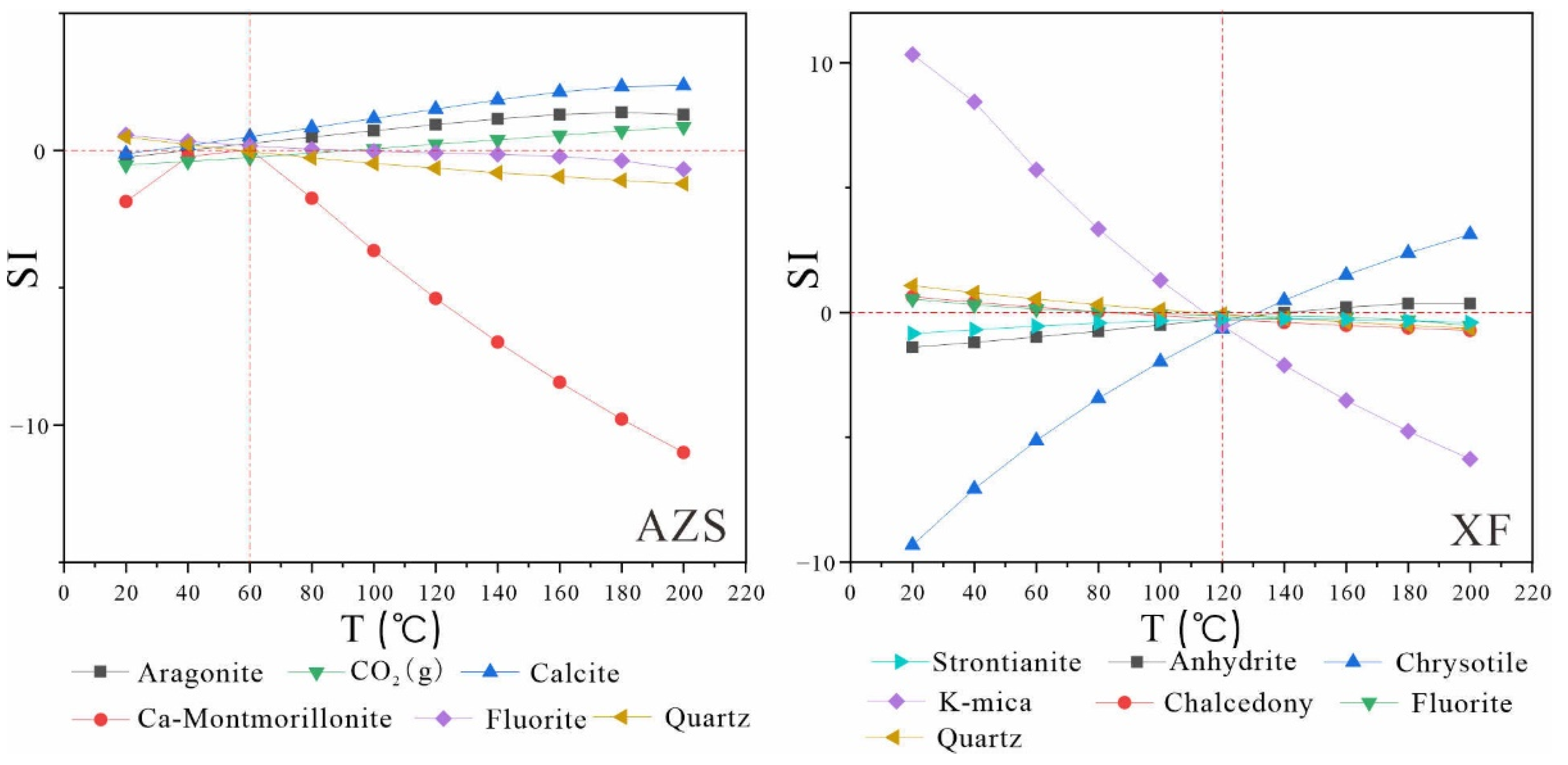 Preprints 105638 g007