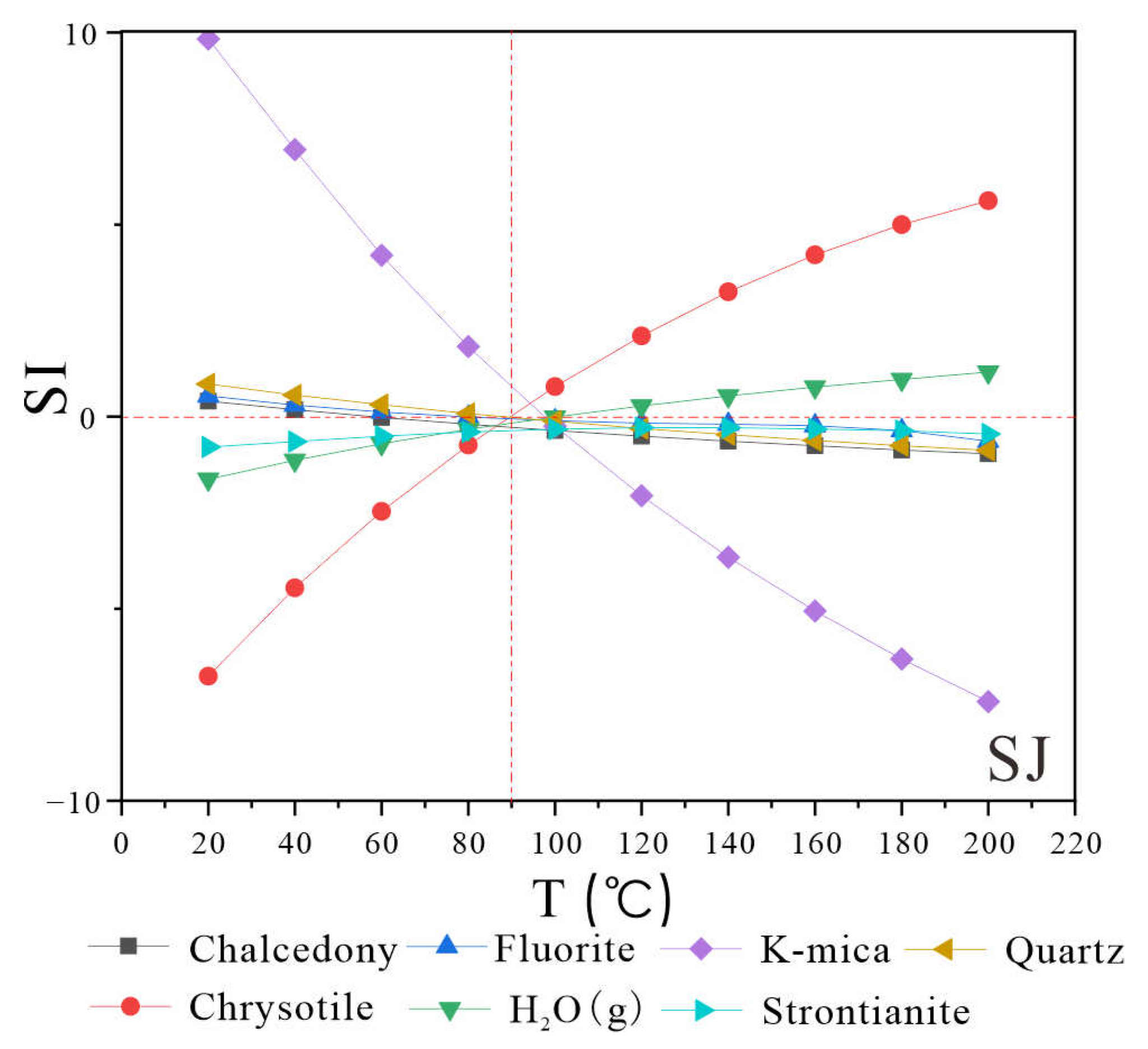 Preprints 105638 g009