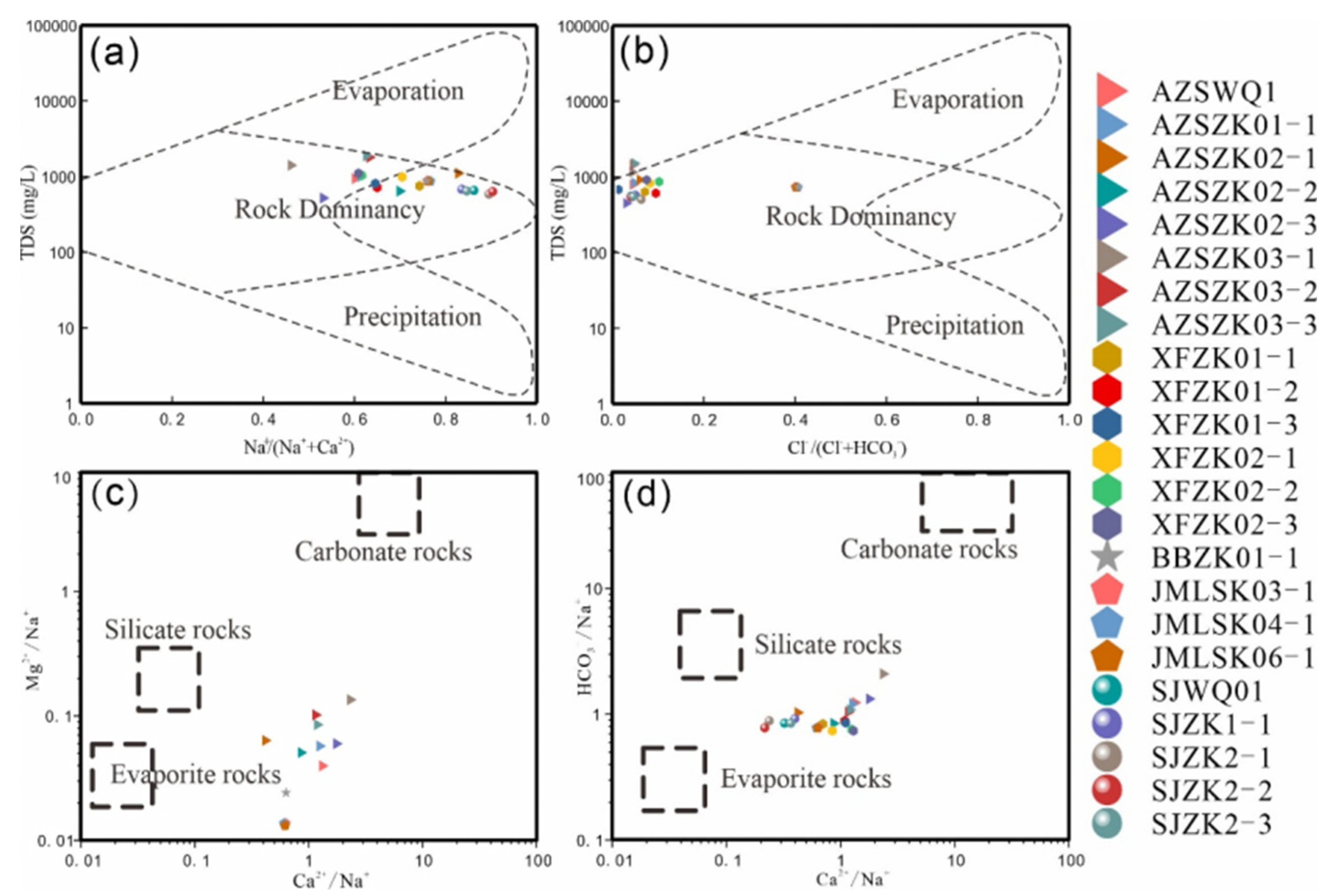 Preprints 105638 g014