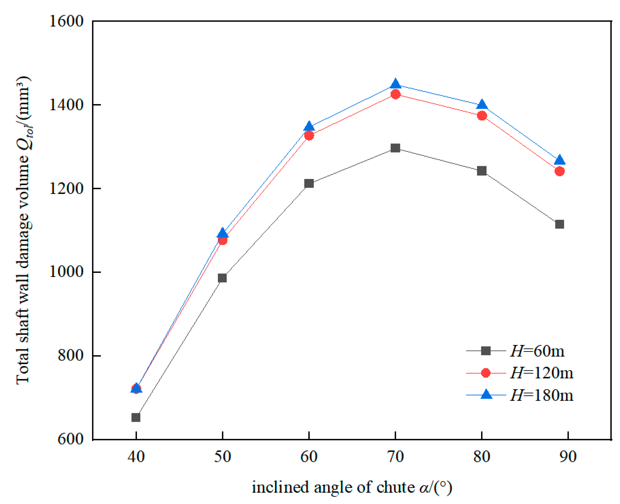 Preprints 89213 g010