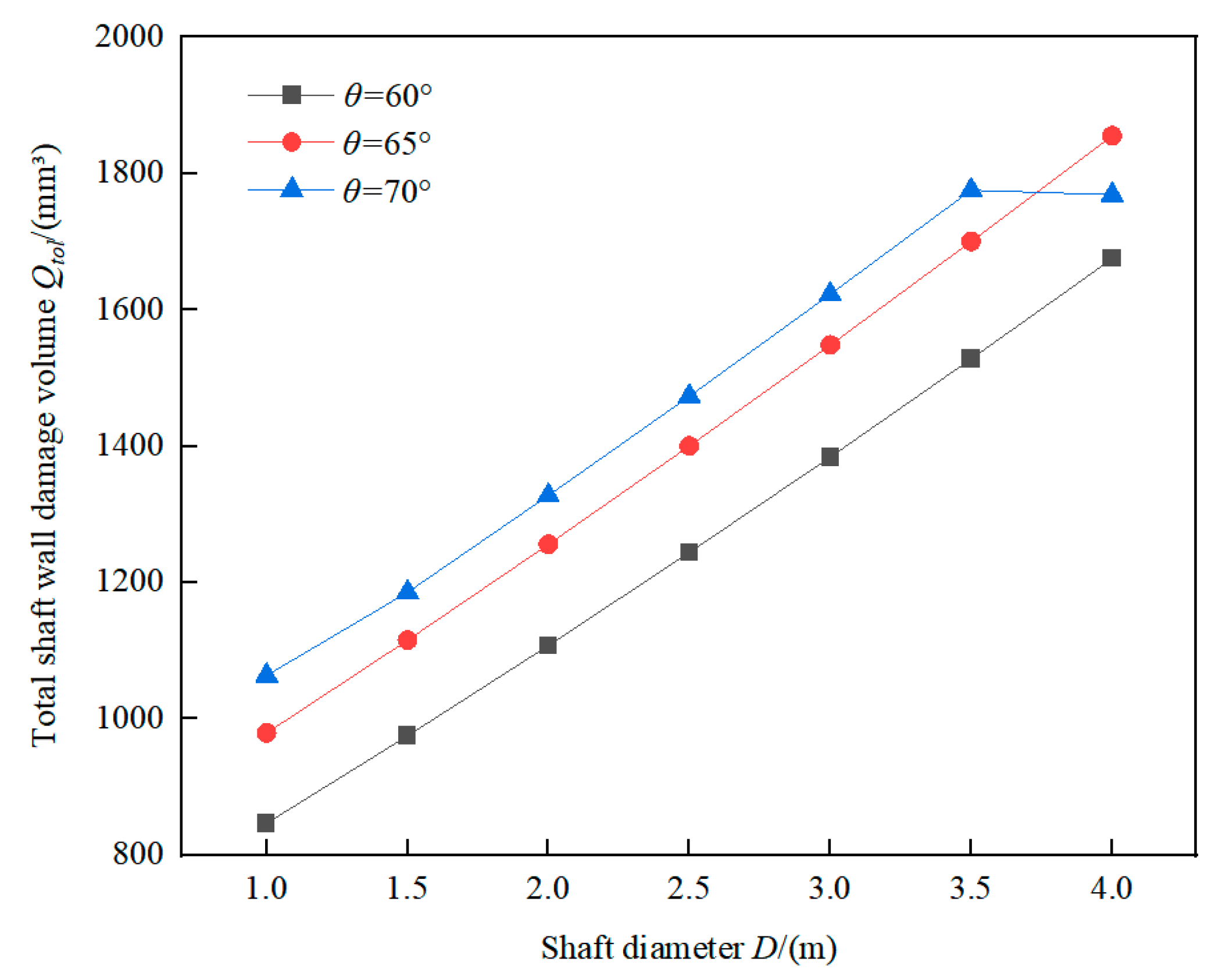 Preprints 89213 g011