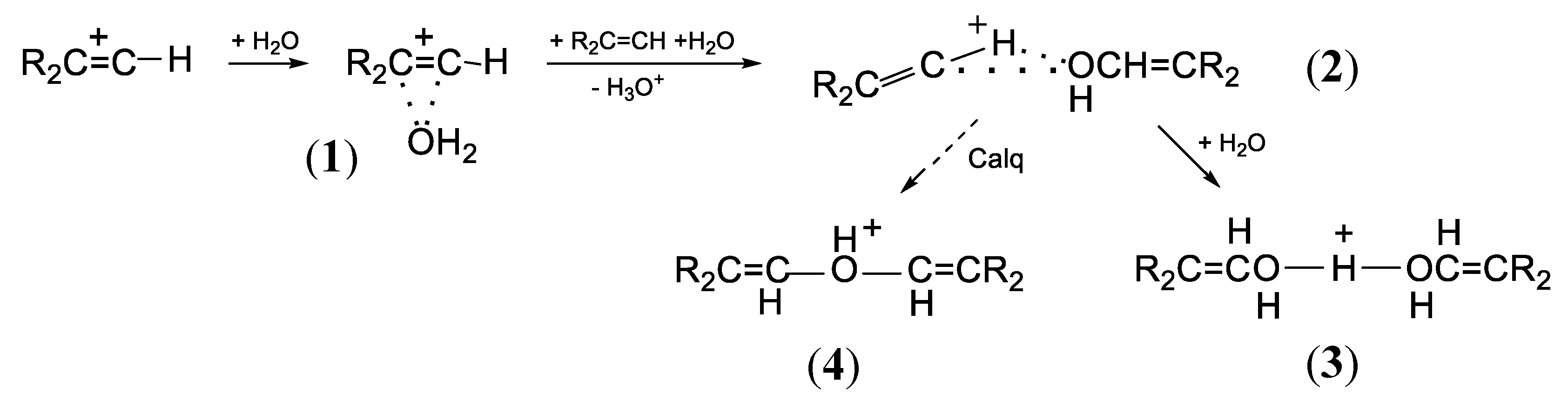 Preprints 73086 sch002