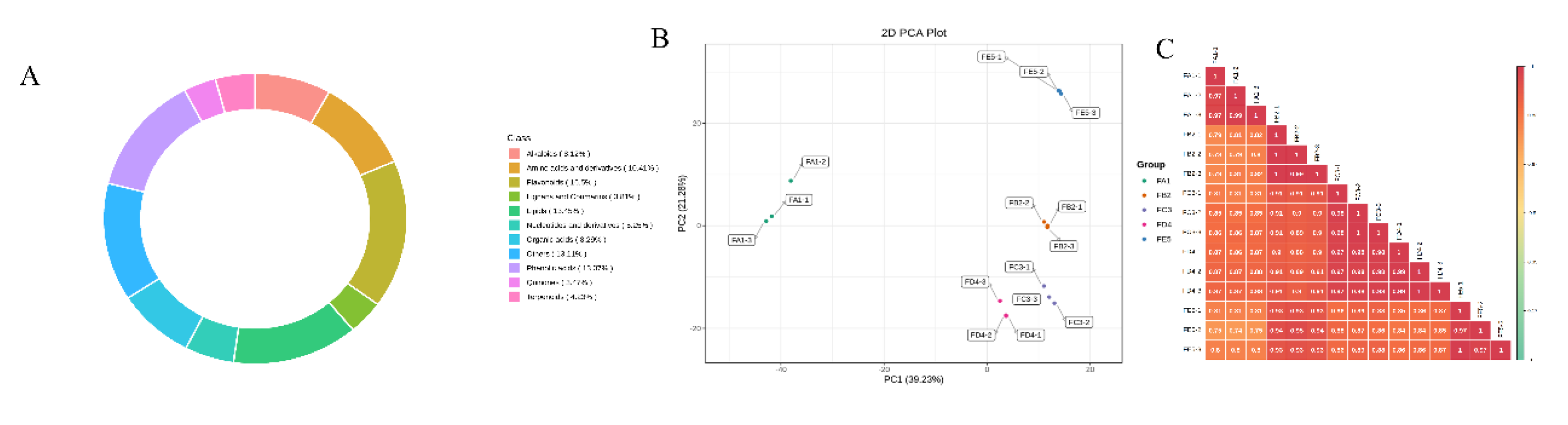 Preprints 86151 g002