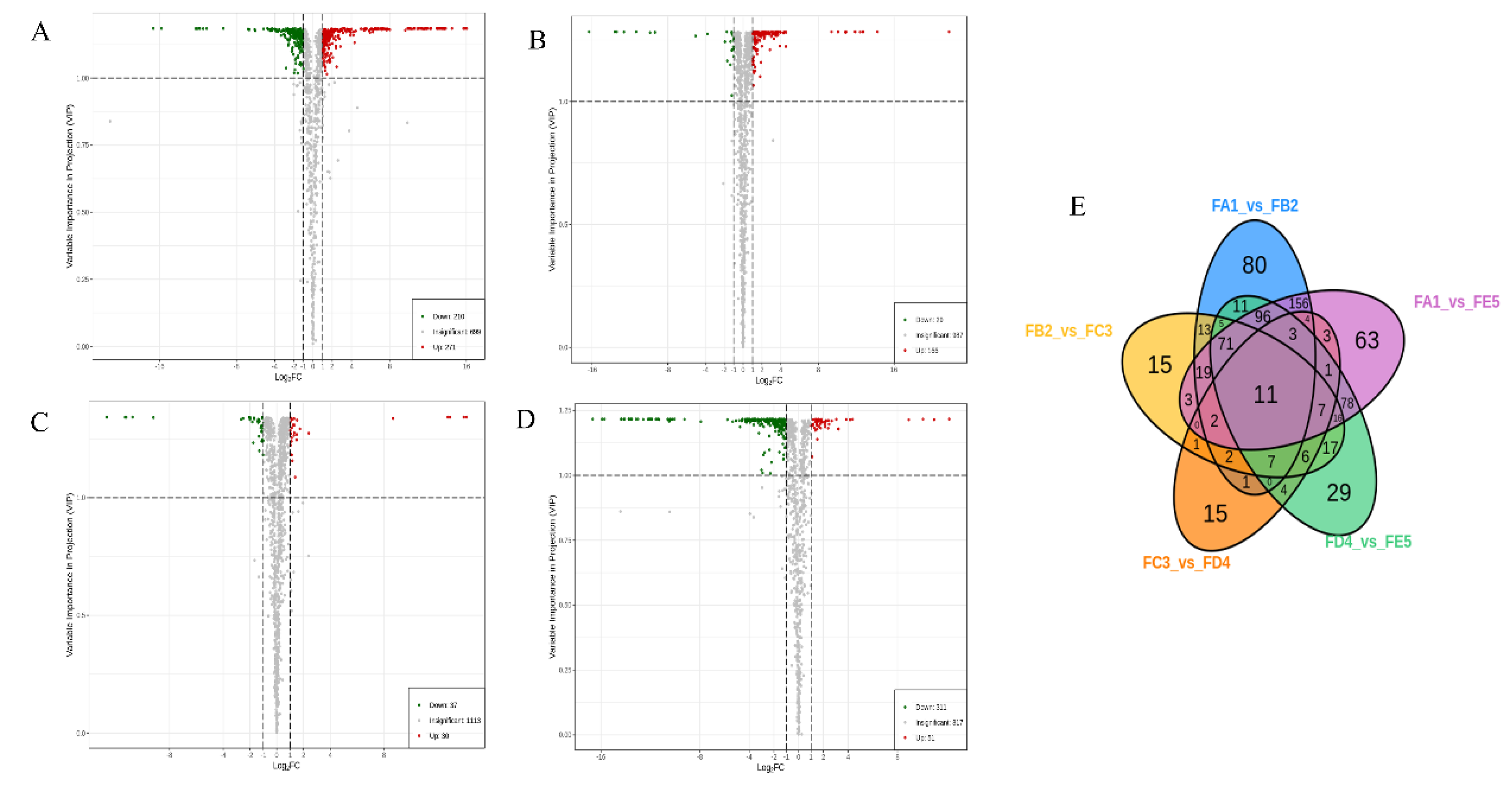 Preprints 86151 g003