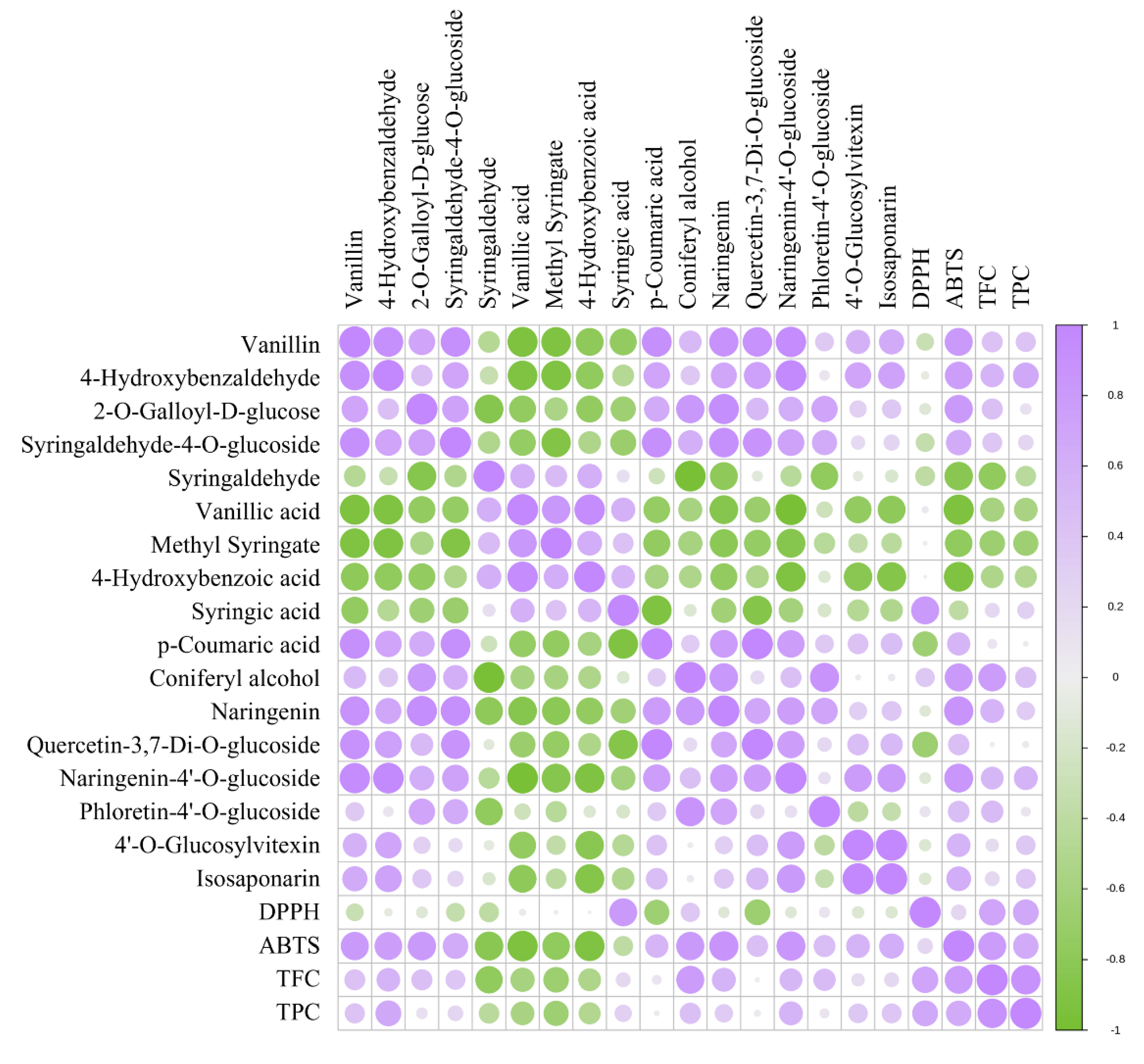 Preprints 86151 g004