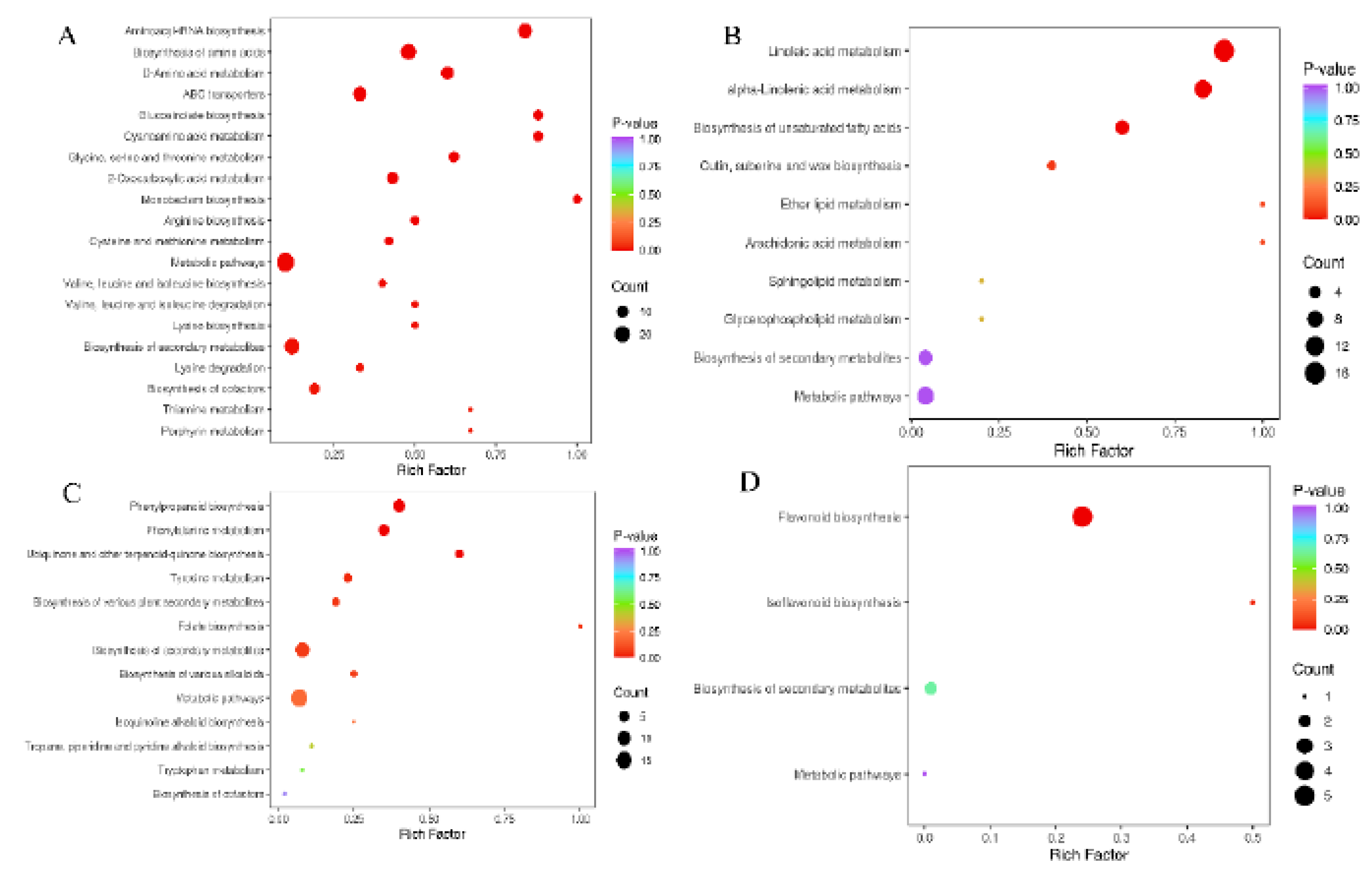 Preprints 86151 g005