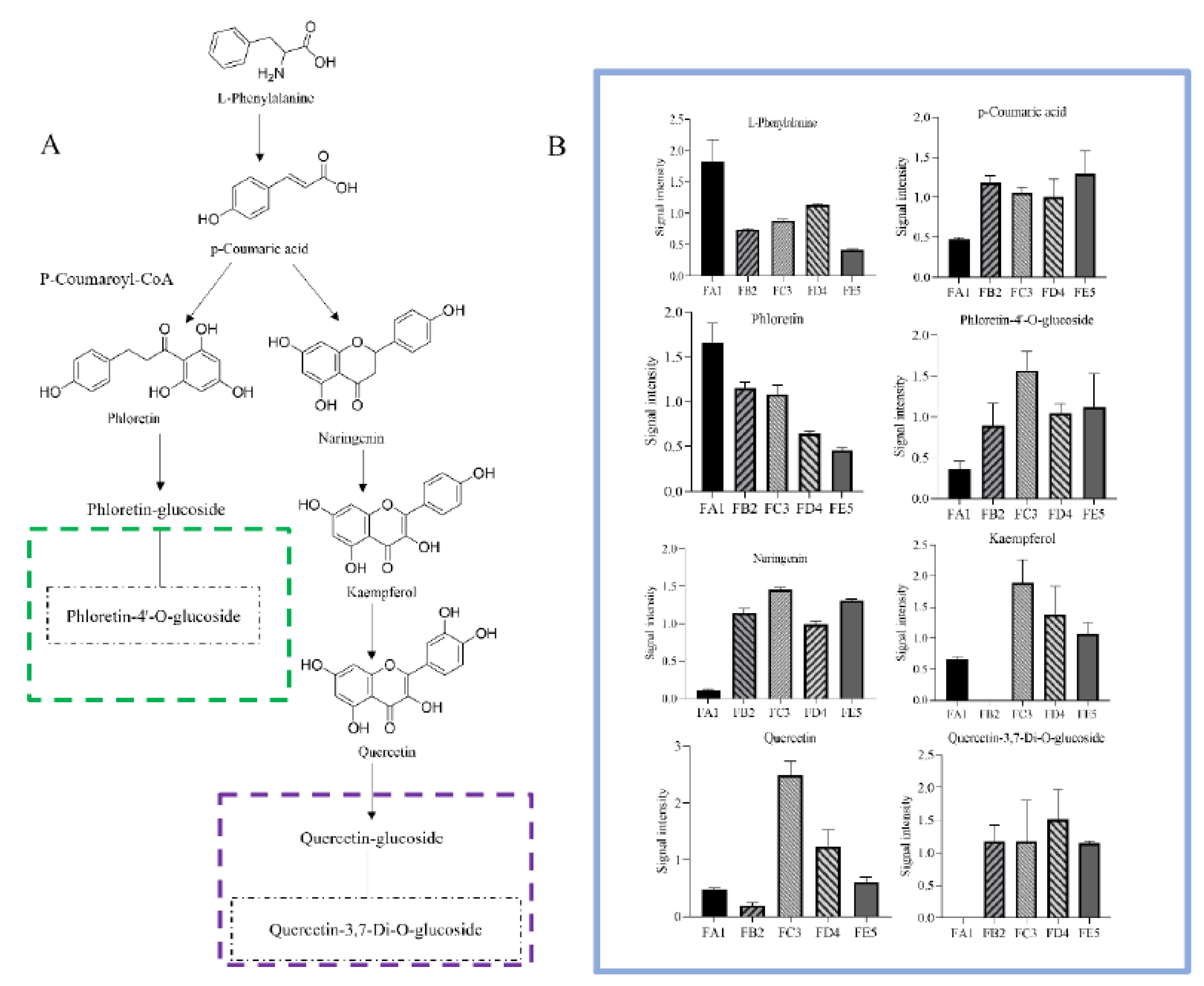 Preprints 86151 g006