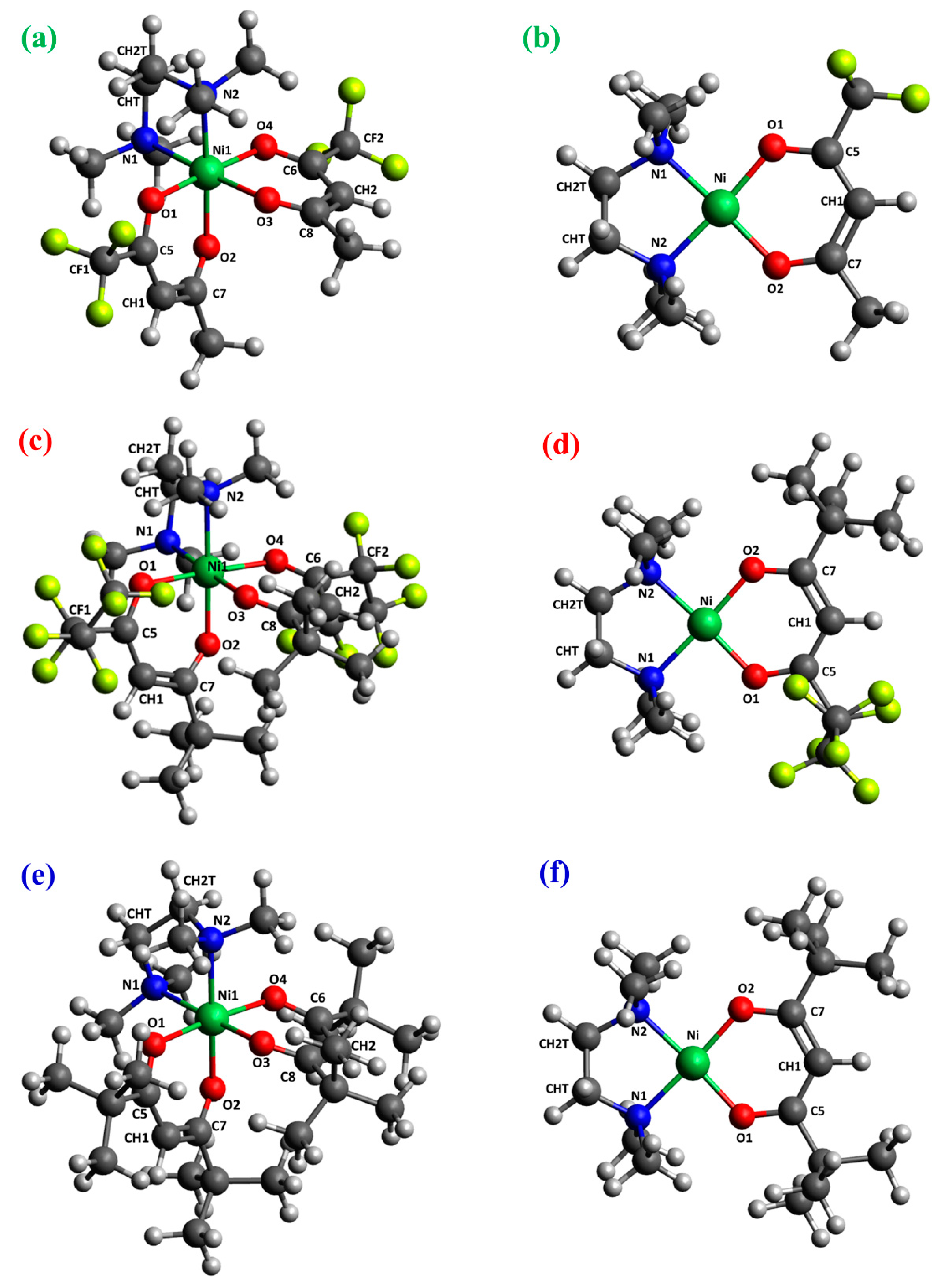 Preprints 94060 g003