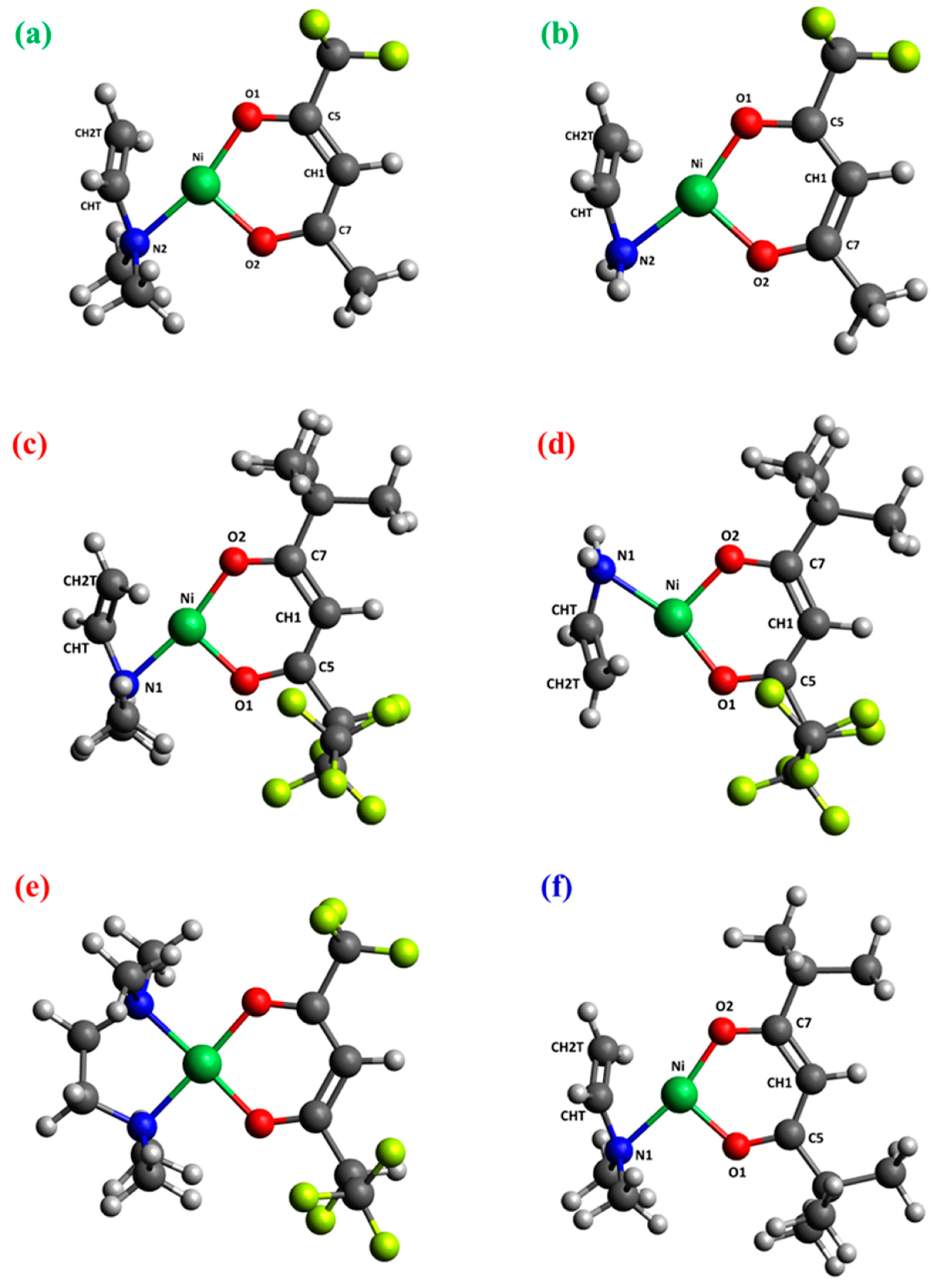 Preprints 94060 g004