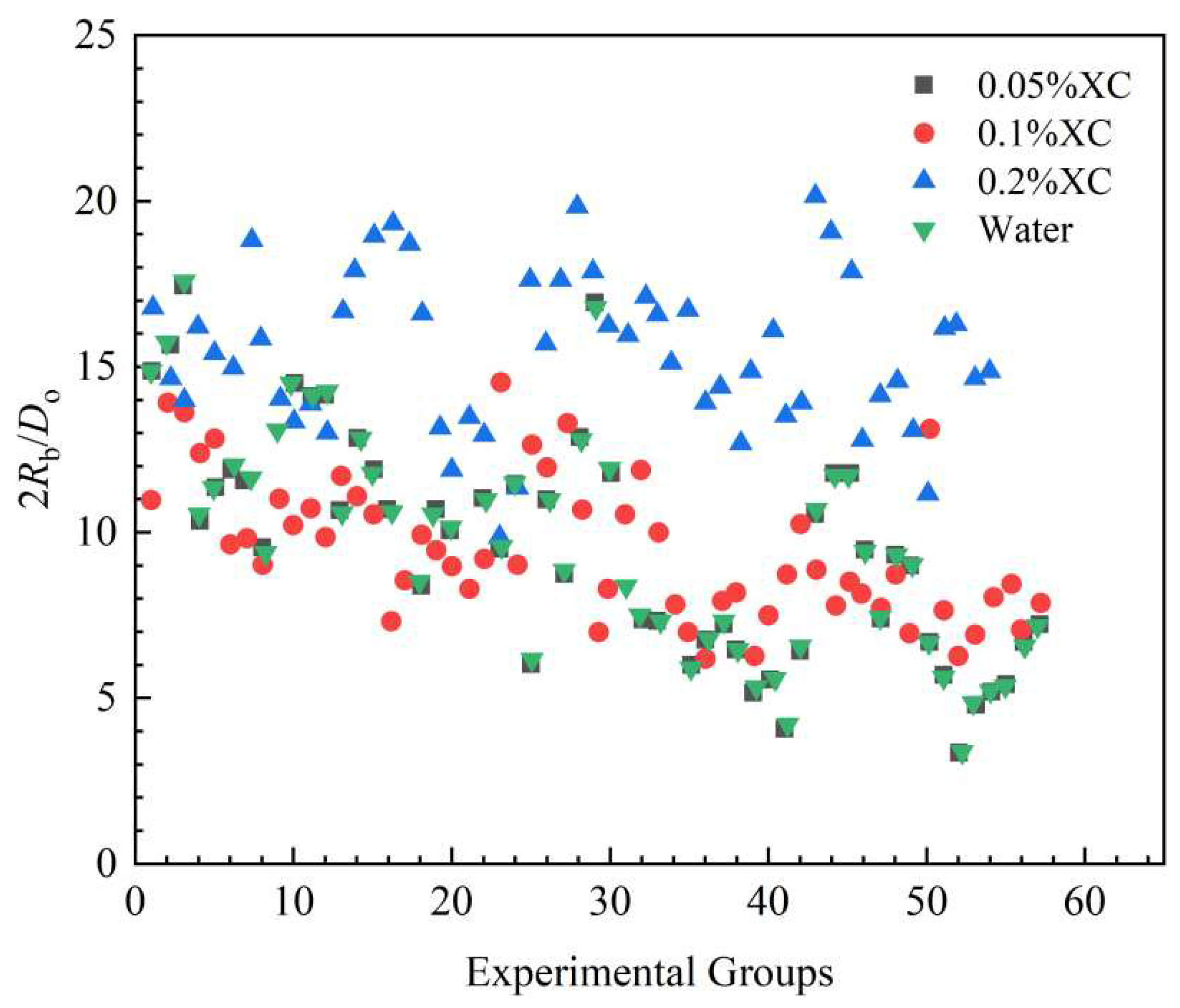 Preprints 88740 g003