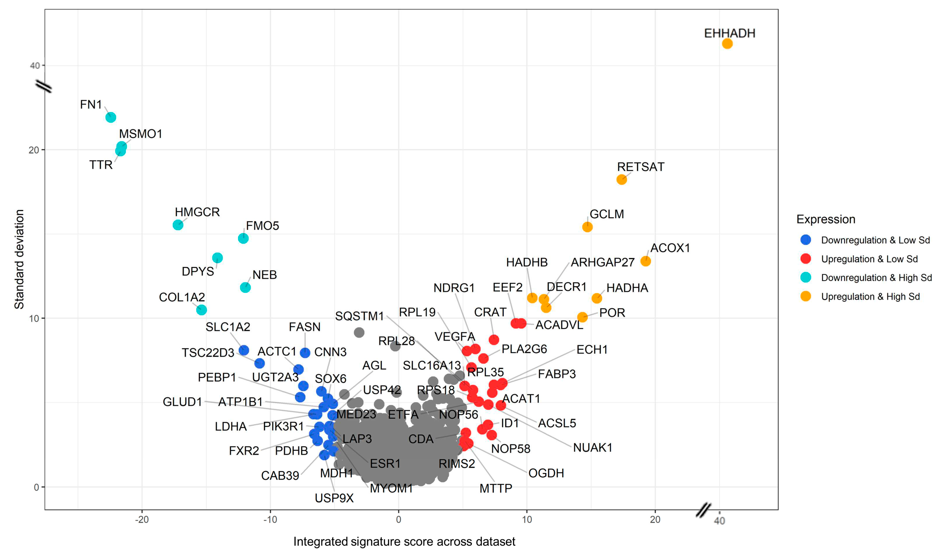 Preprints 77717 g004