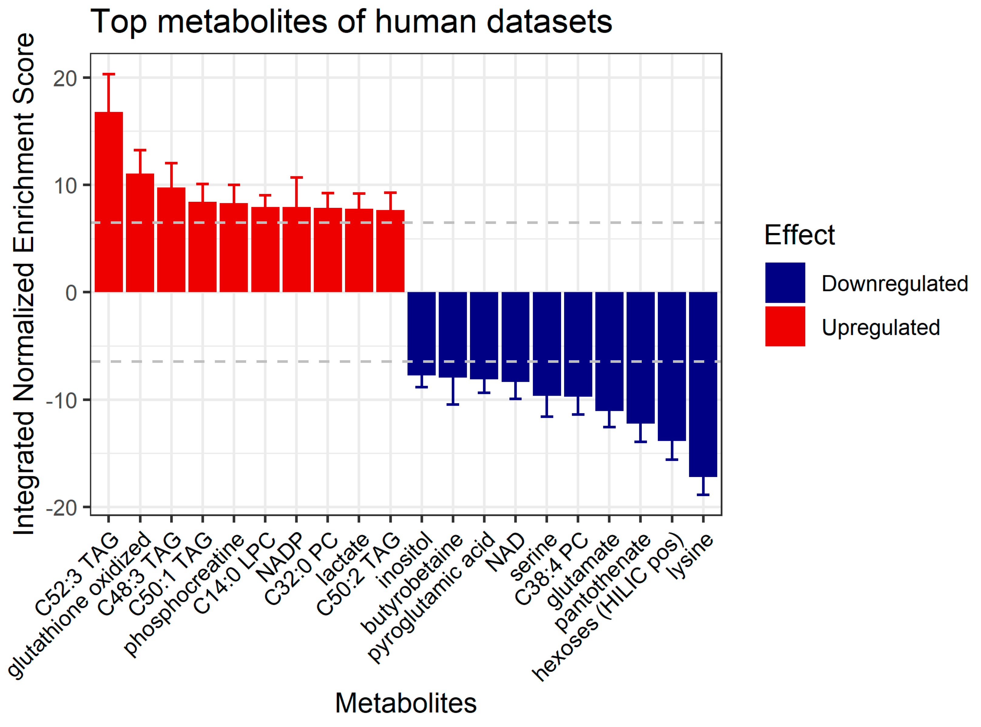 Preprints 77717 g007