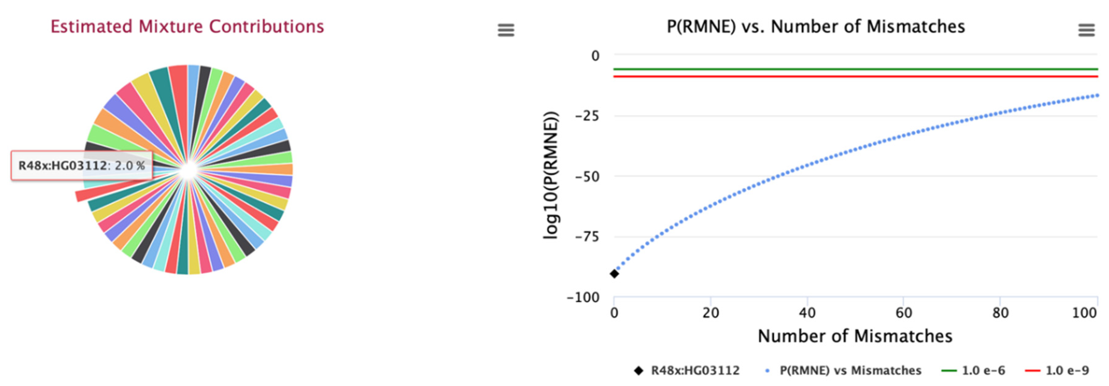 Preprints 99751 g004