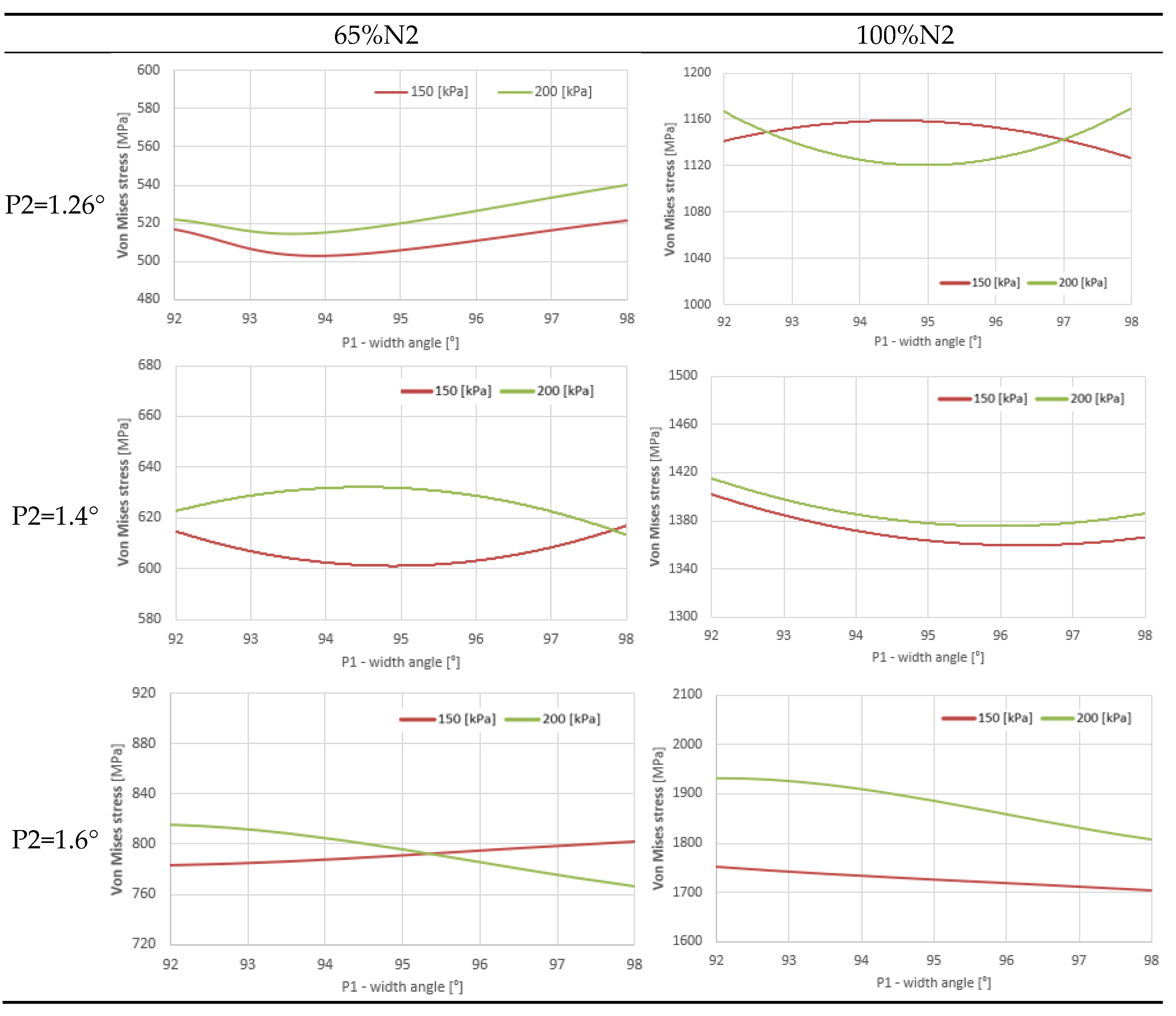 Preprints 80176 i001