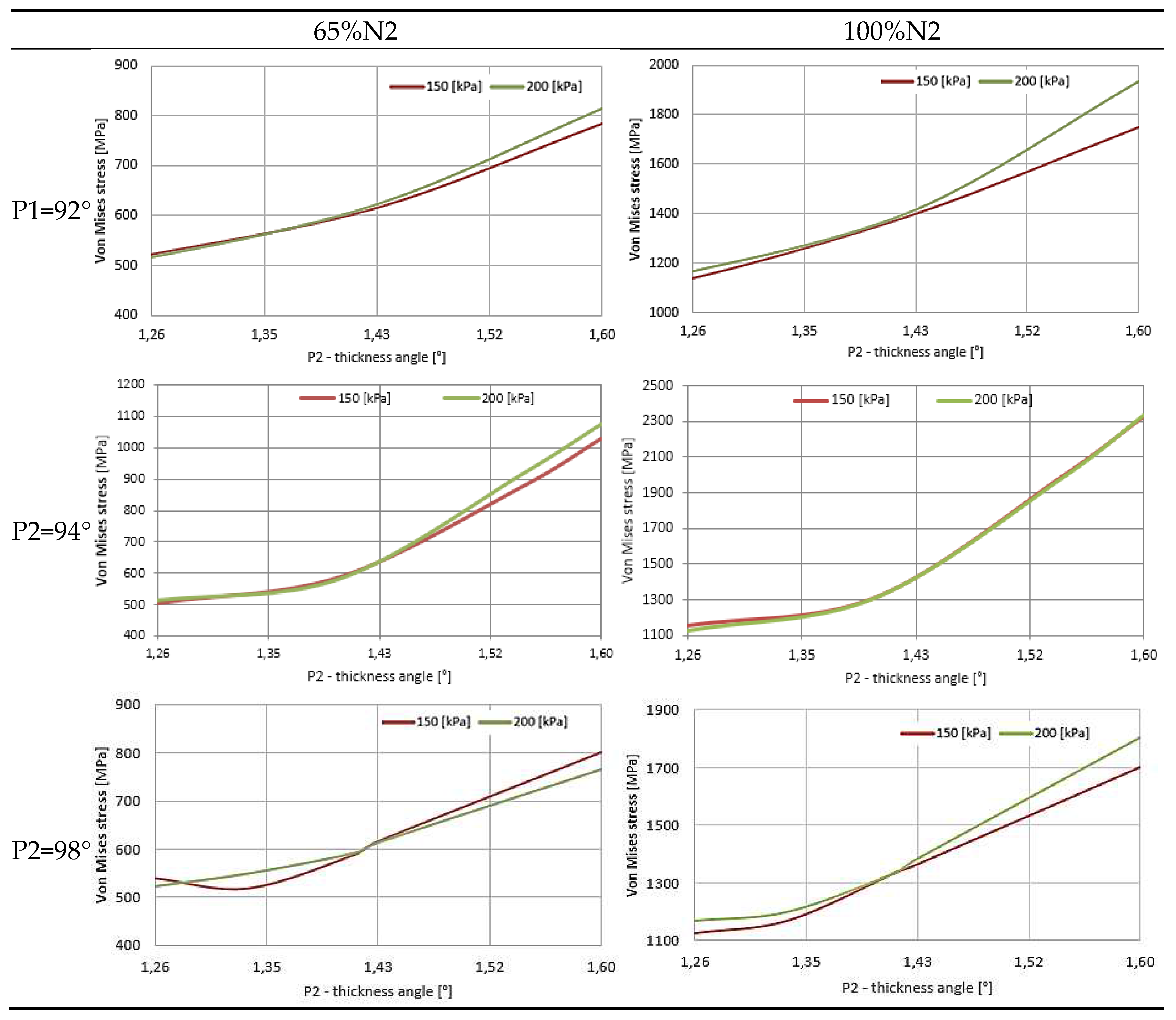 Preprints 80176 i002