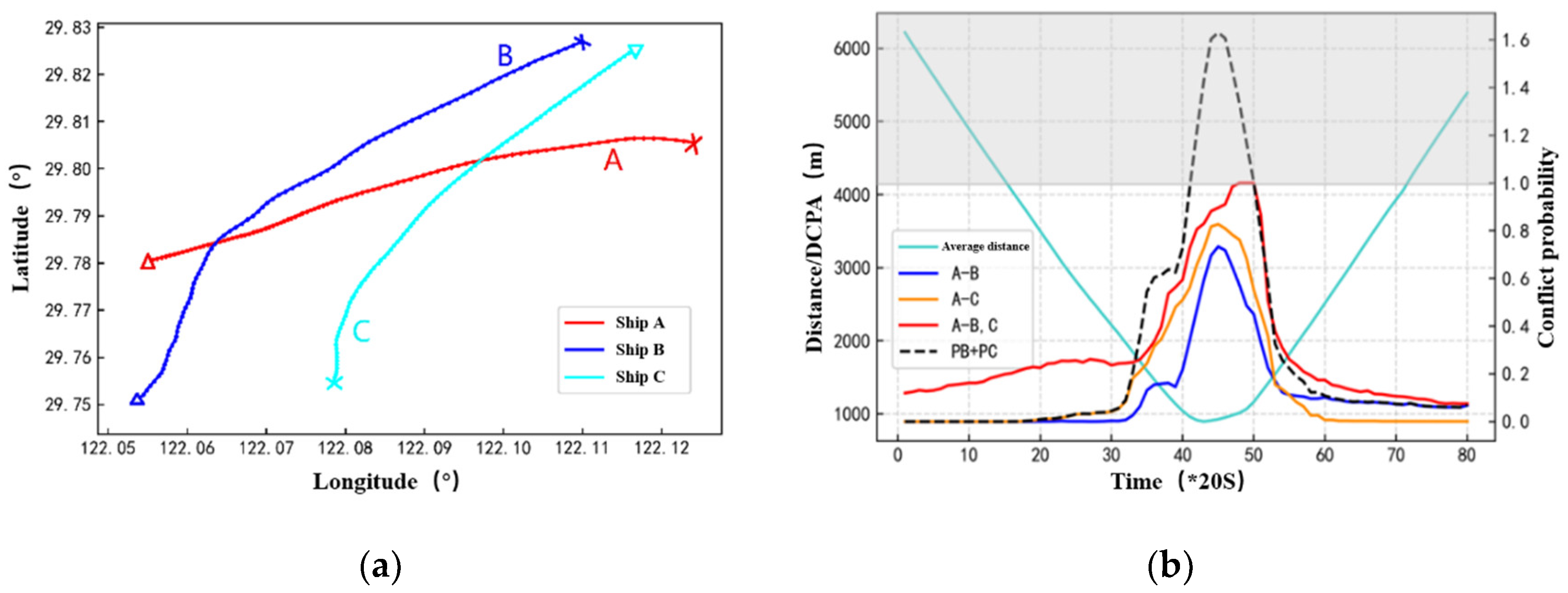 Preprints 115428 g011