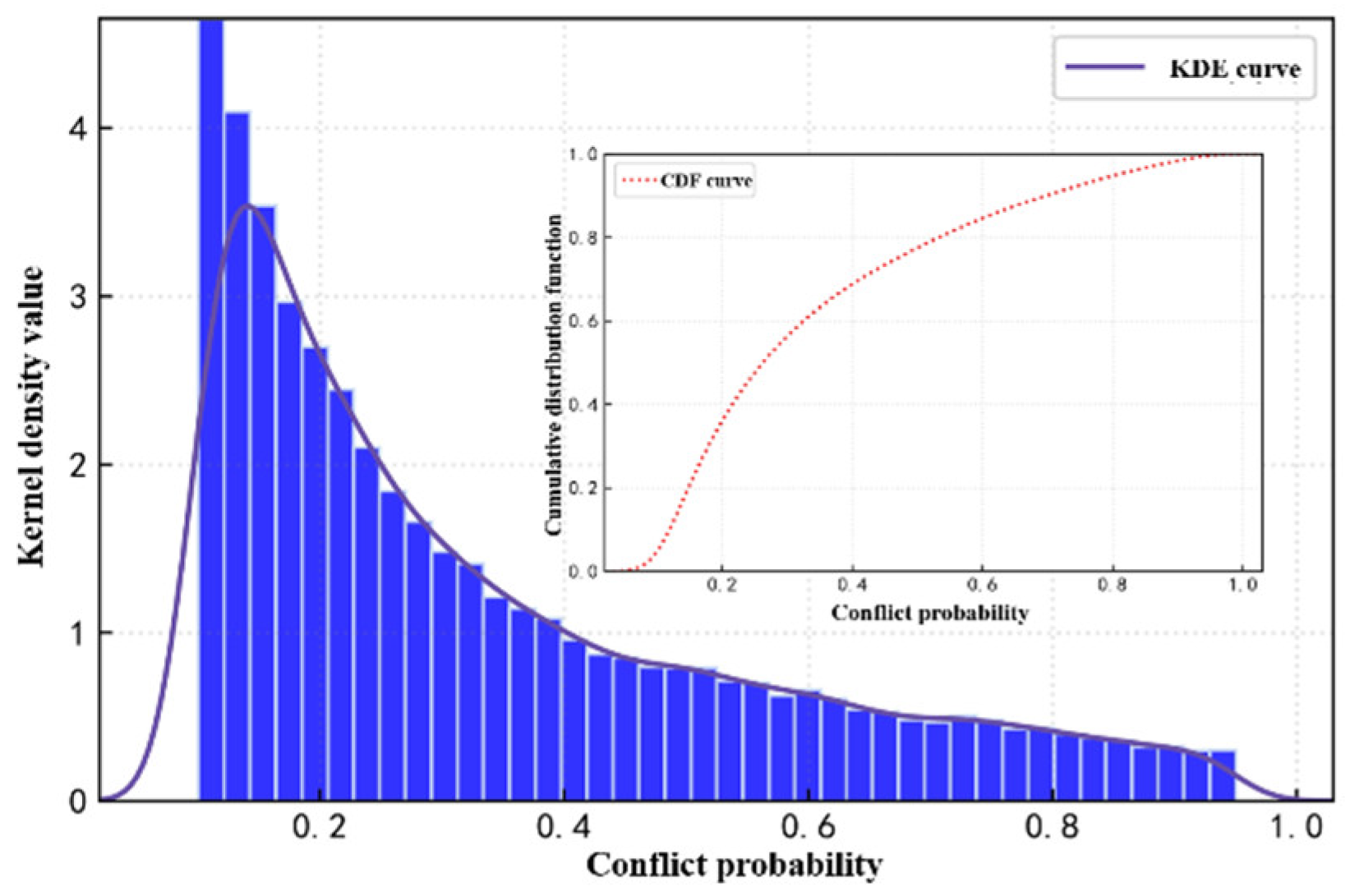 Preprints 115428 g020