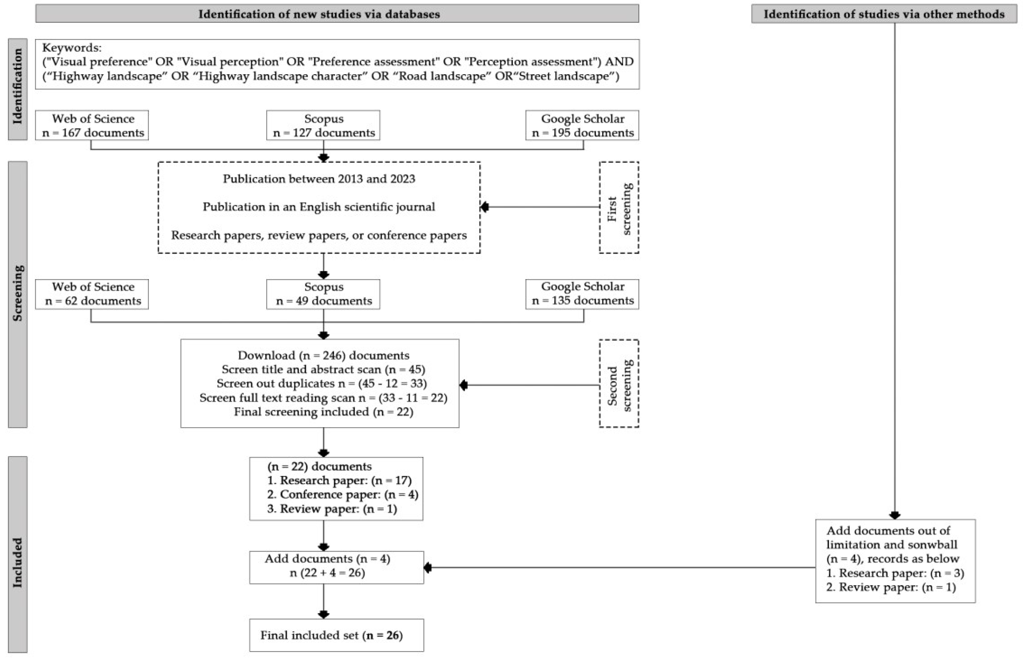 Preprints 96216 g001