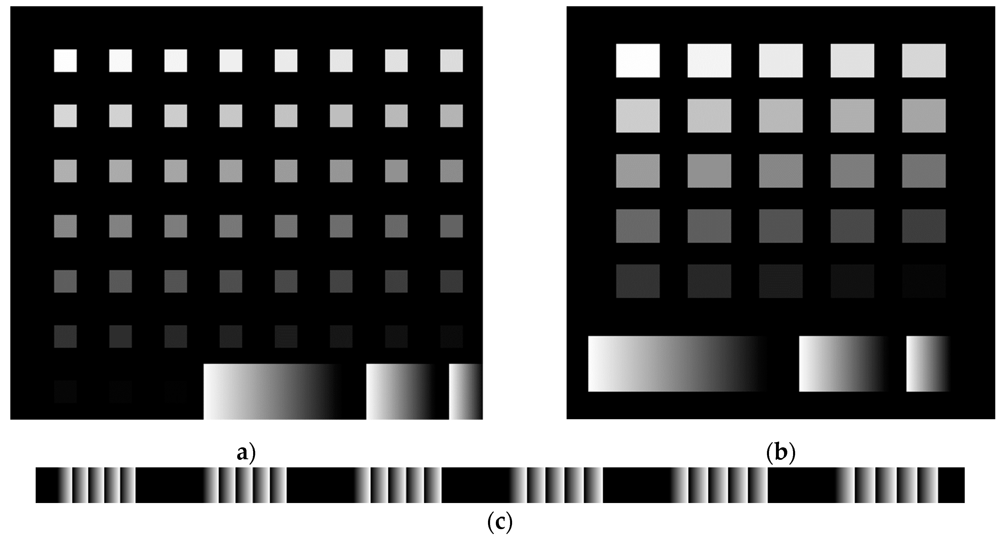 Preprints 110081 g002