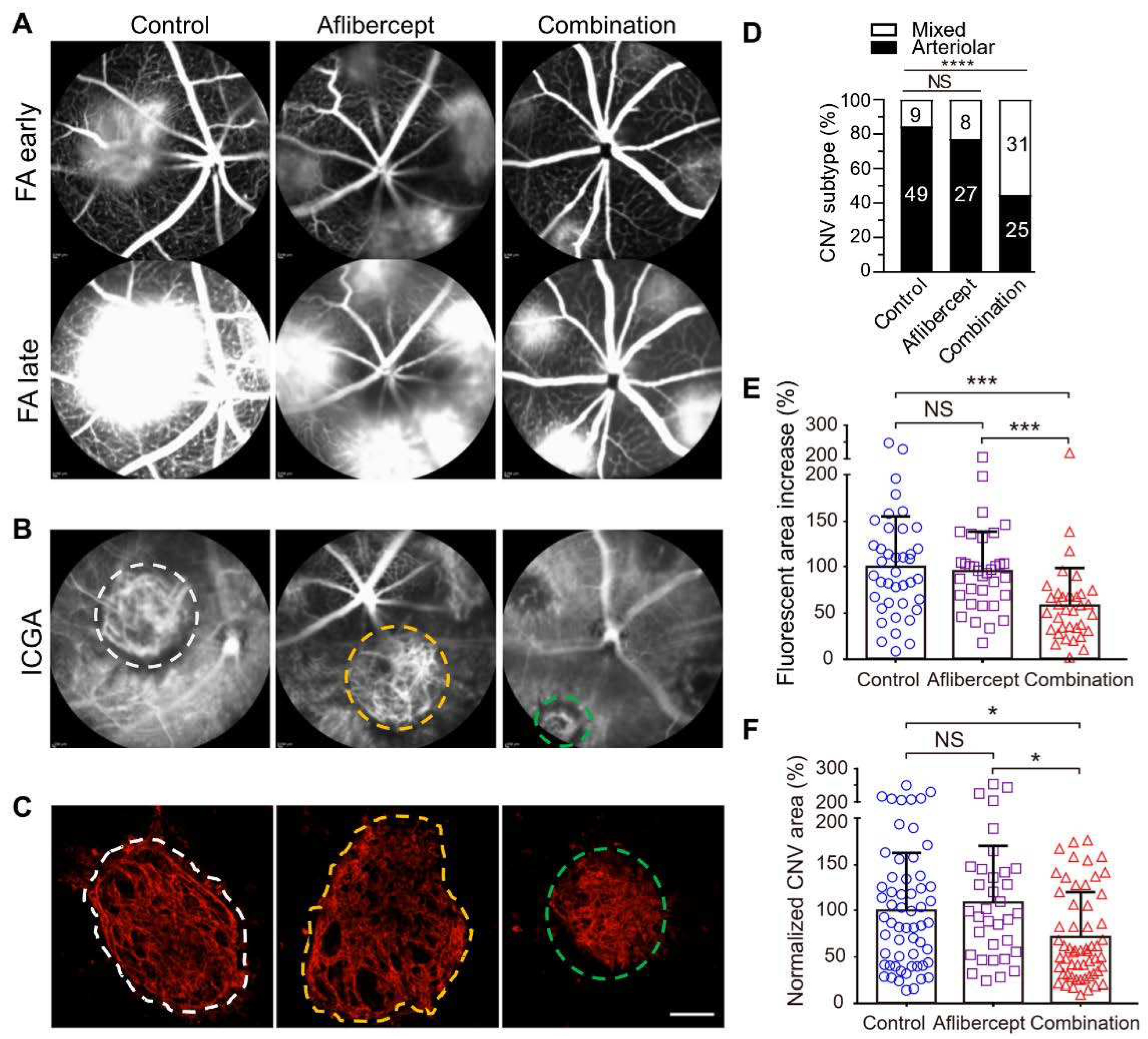 Preprints 96275 g003