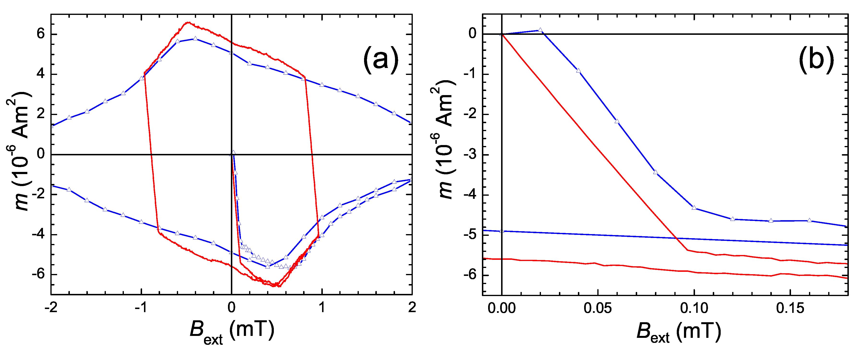 Preprints 72457 g004