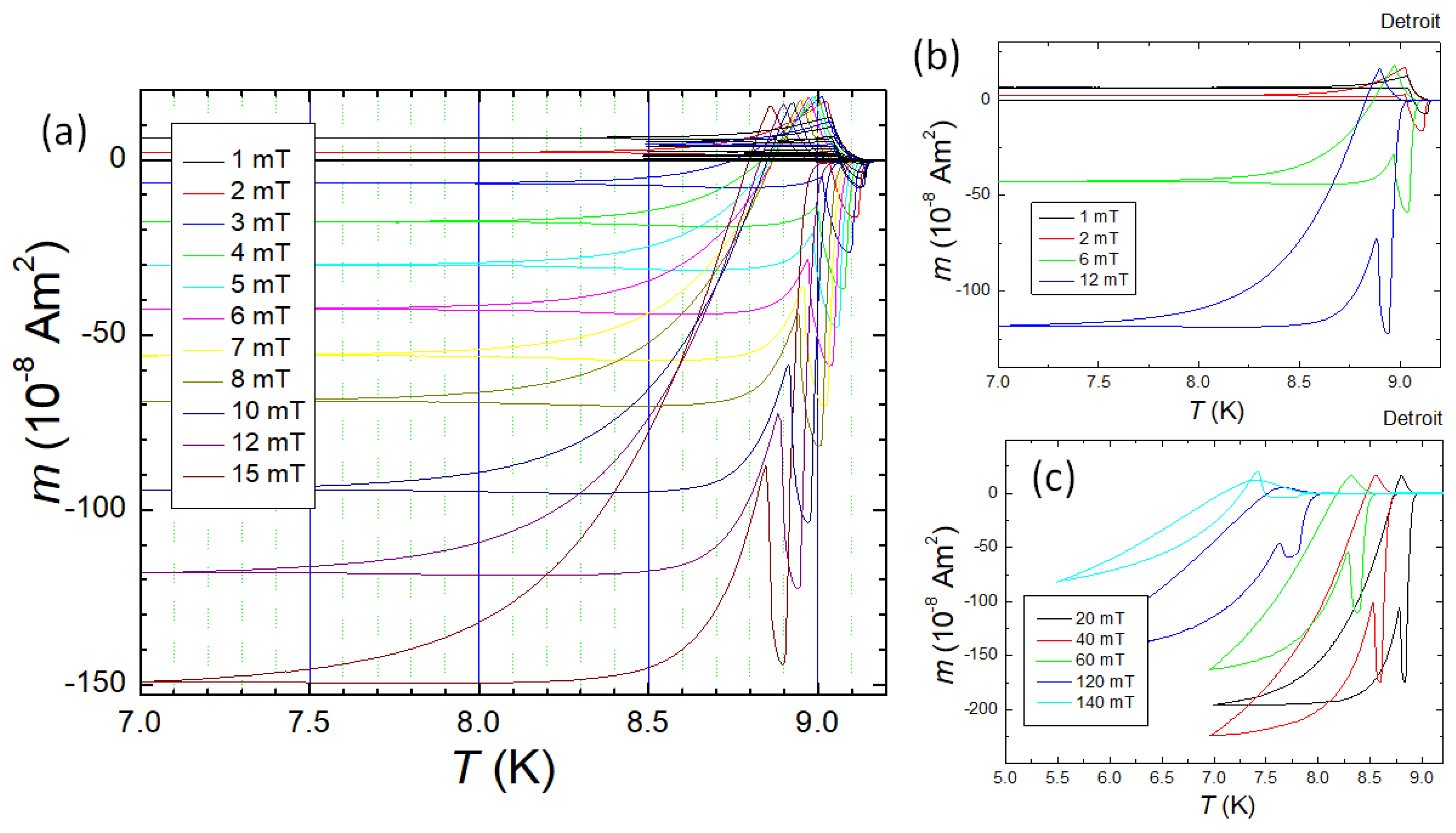 Preprints 72457 g006