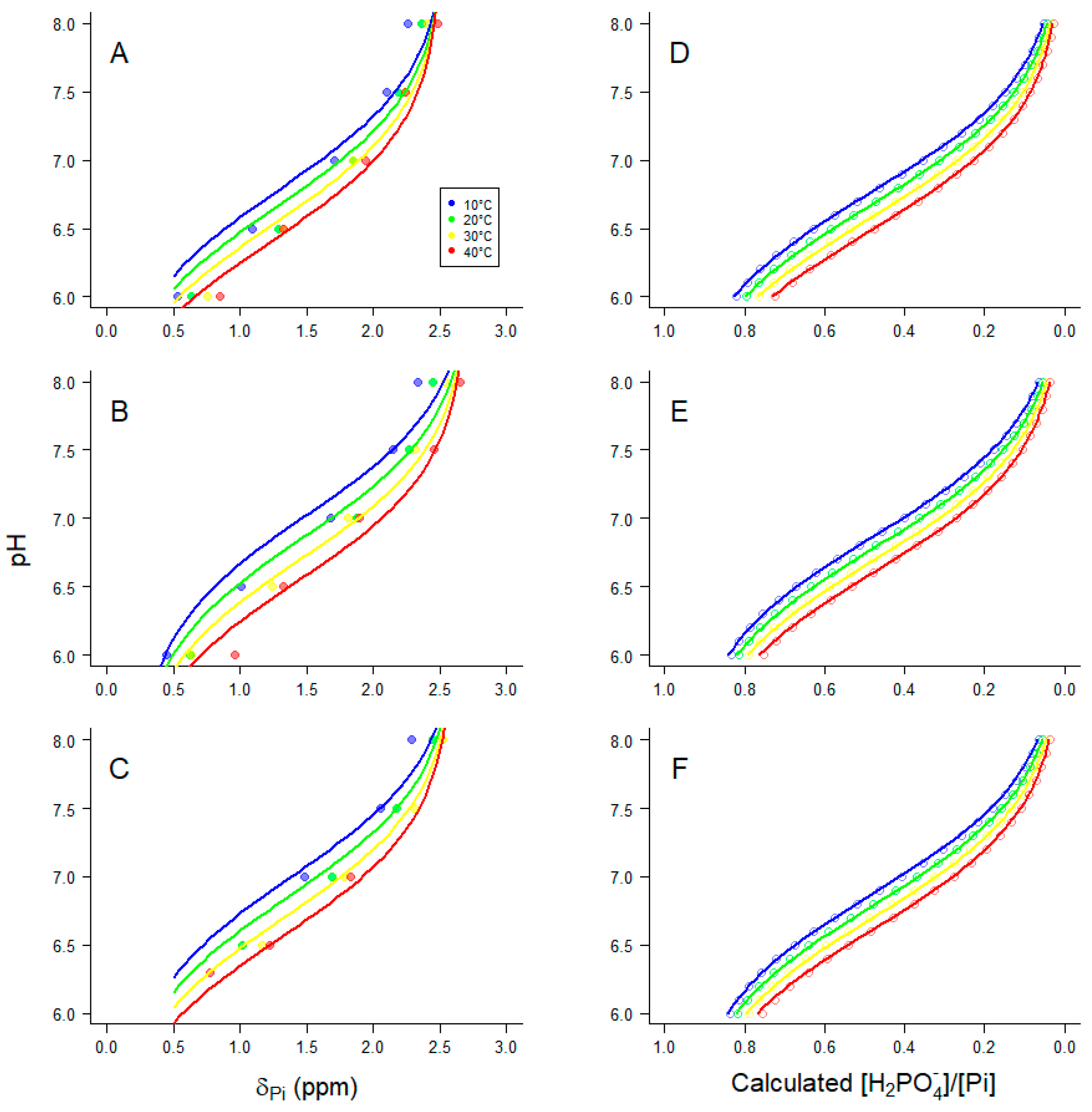 Preprints 83091 g002