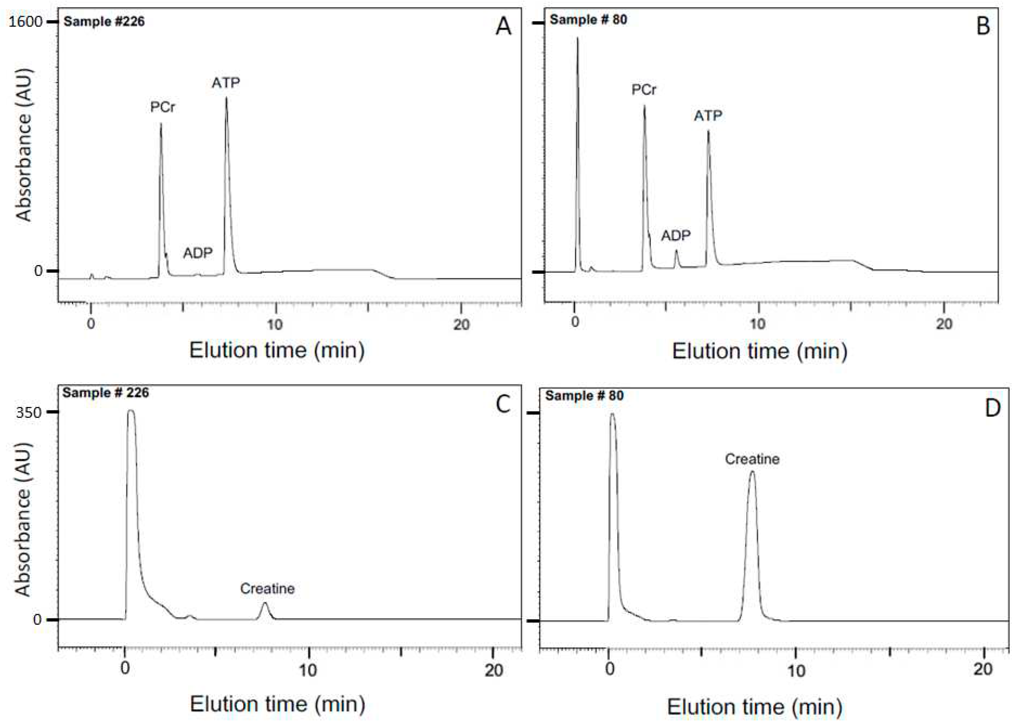 Preprints 83091 g003