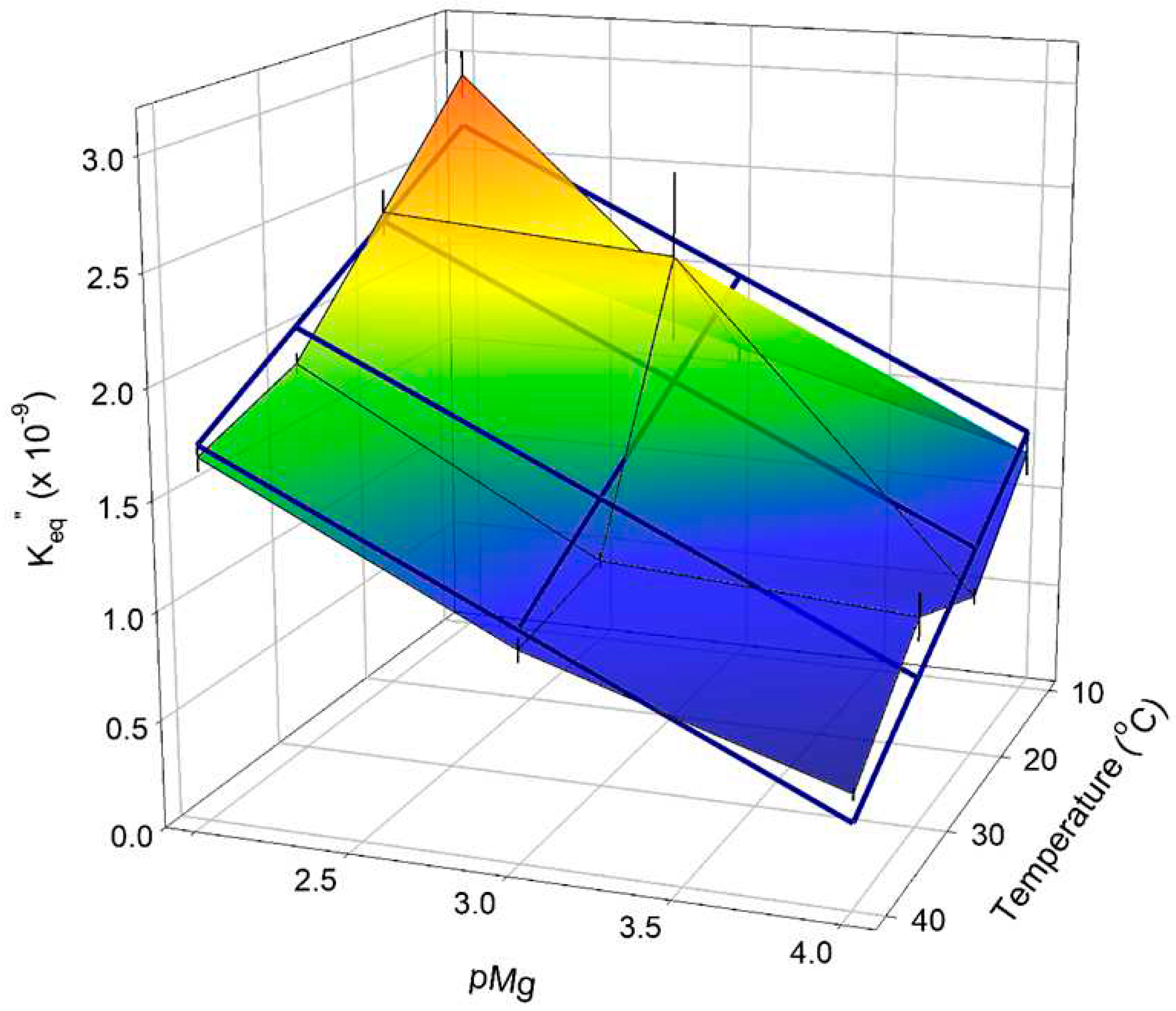 Preprints 83091 g006