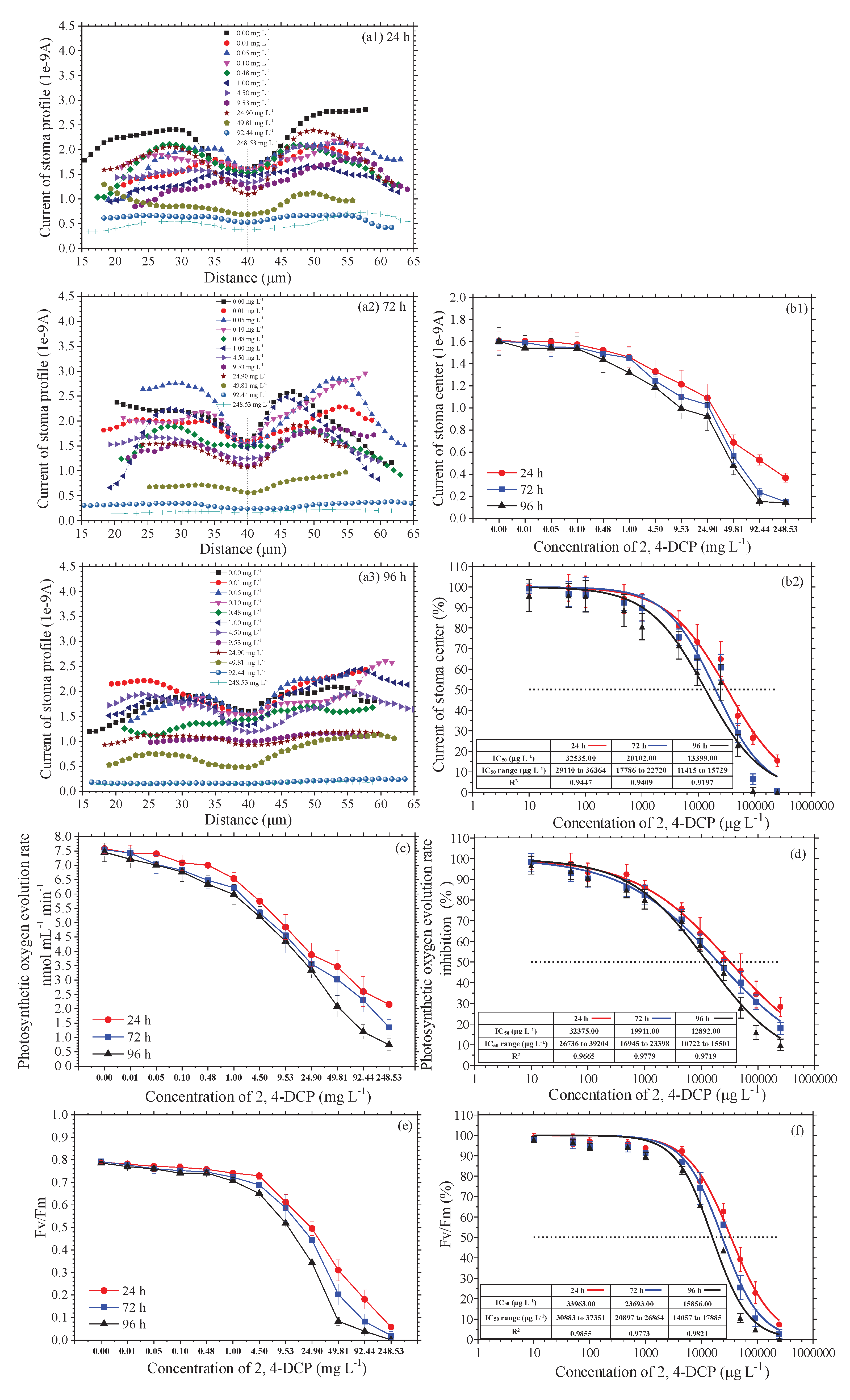 Preprints 100644 g003