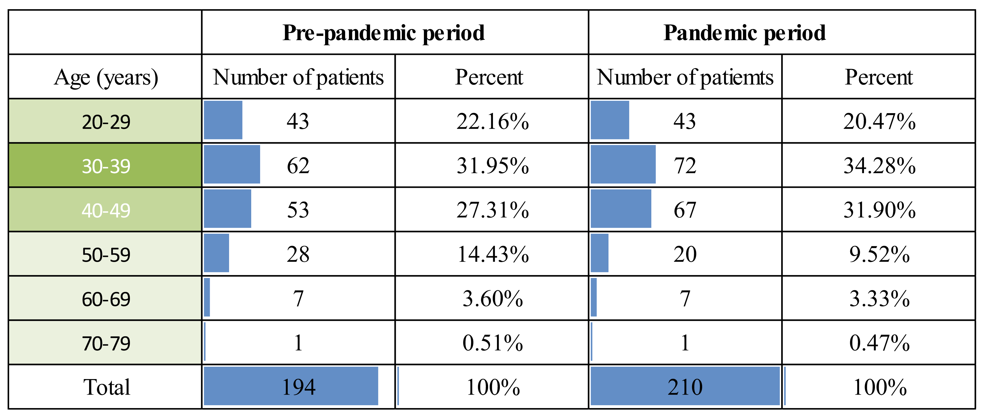 Preprints 103113 i001