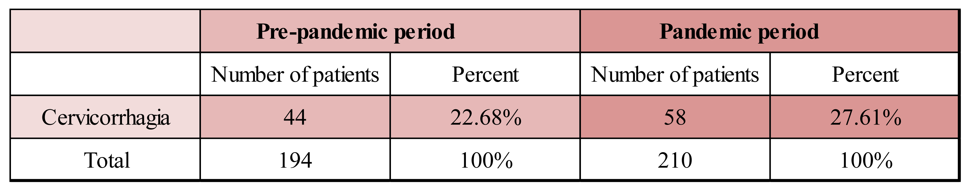 Preprints 103113 i003