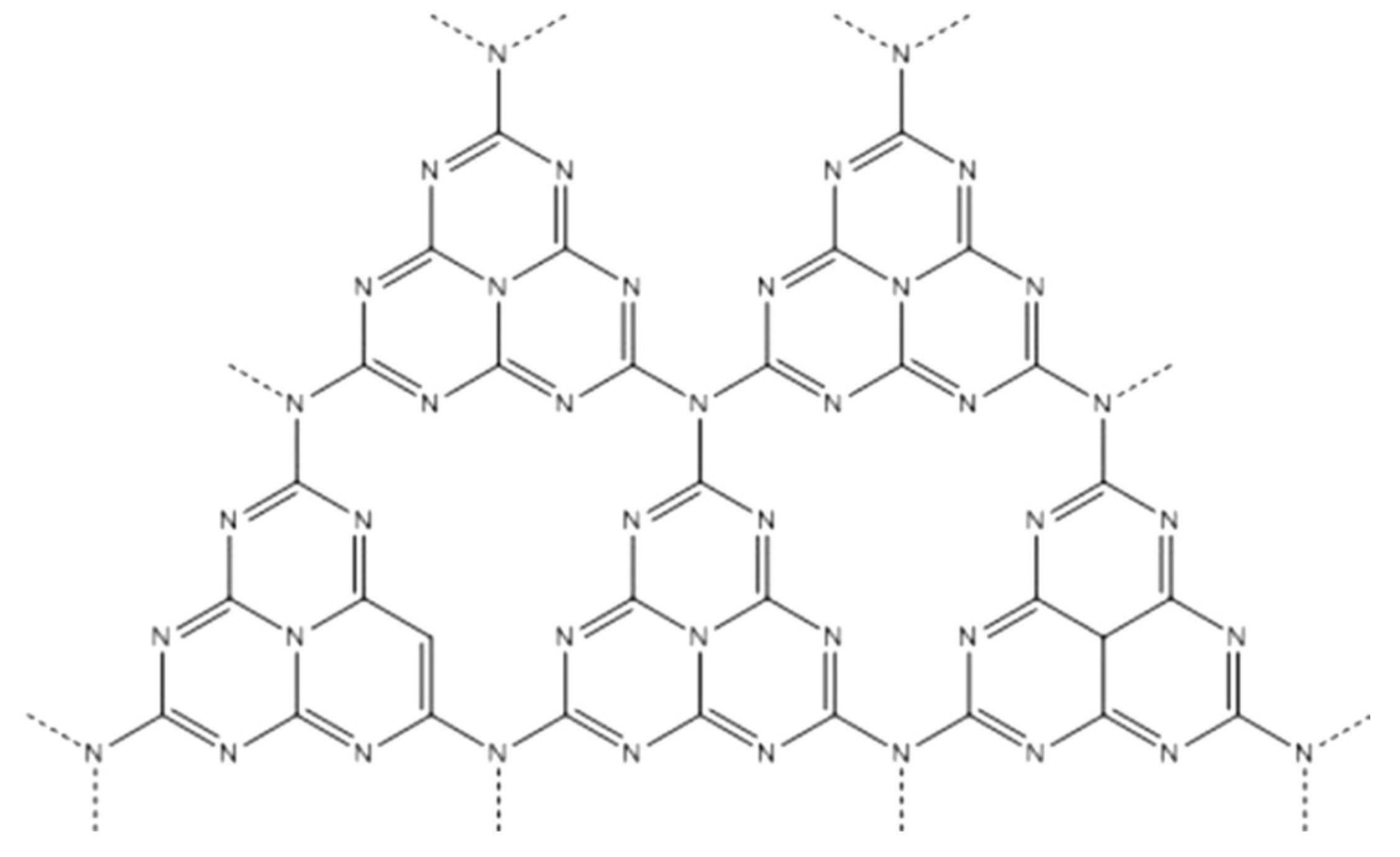 Preprints 107360 g003